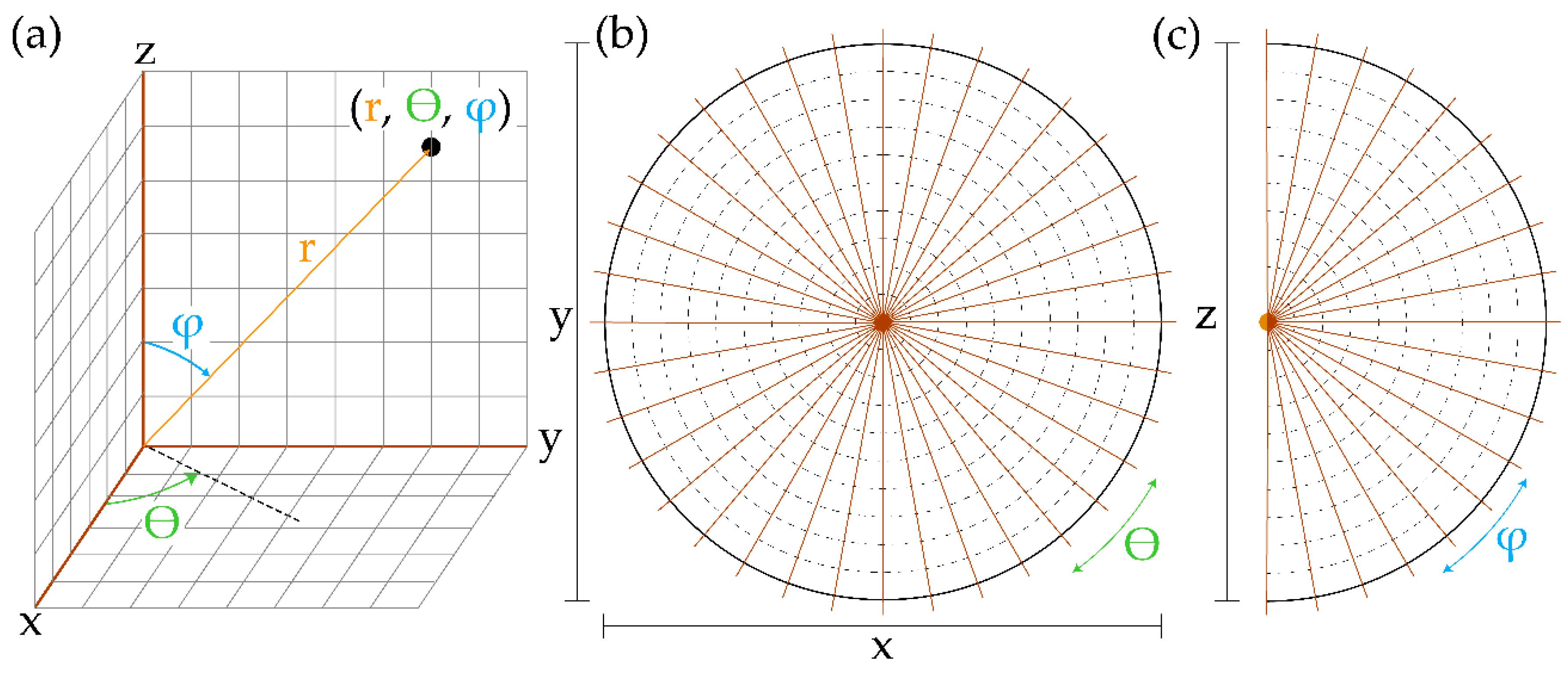 Remotesensing 15 04407 g004