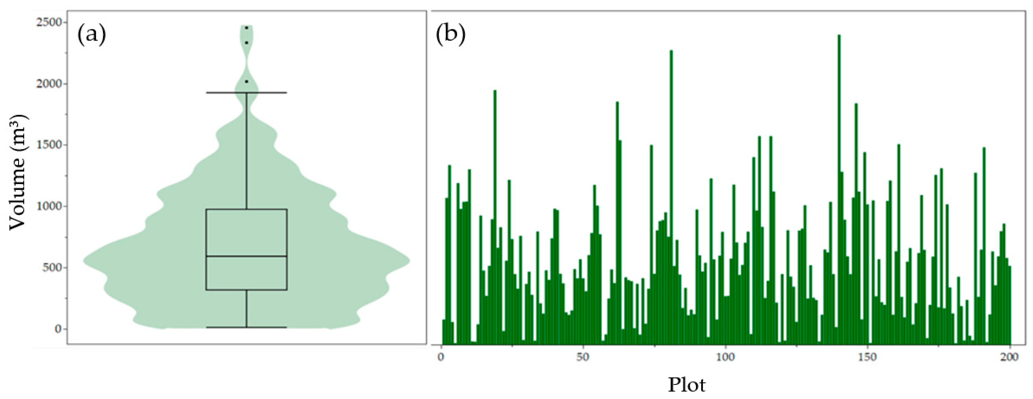Remotesensing 15 04407 g007