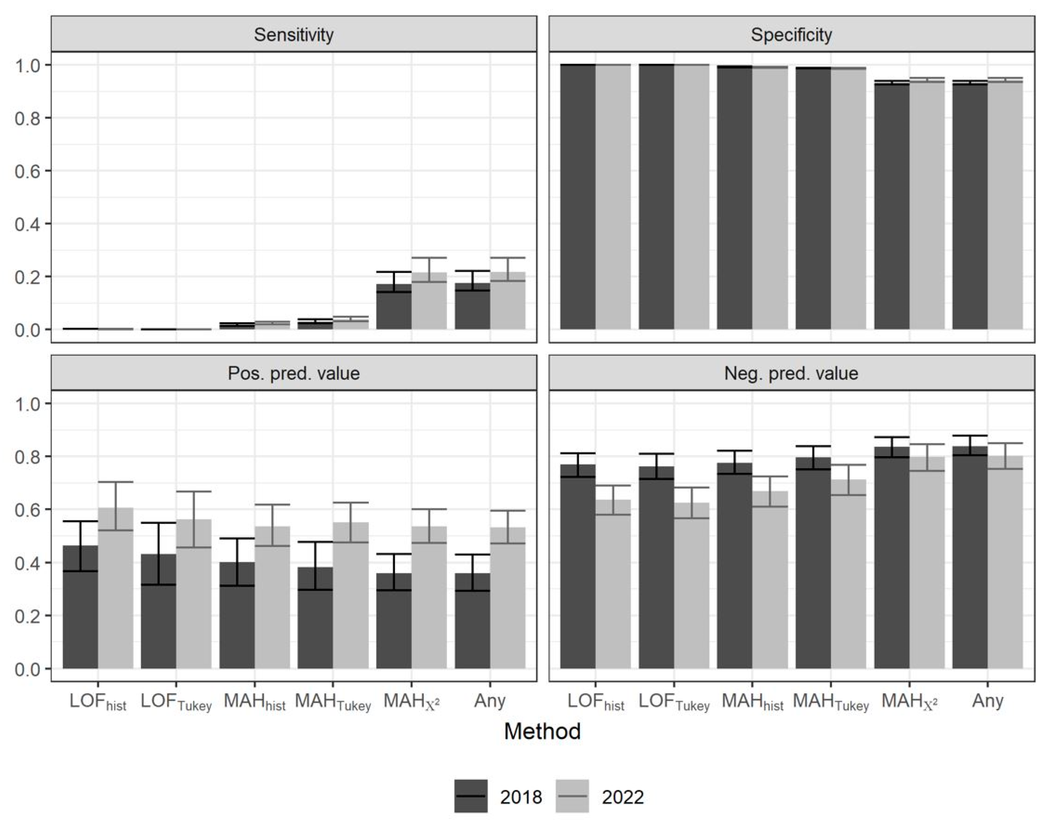 Remotesensing 15 04409 g003