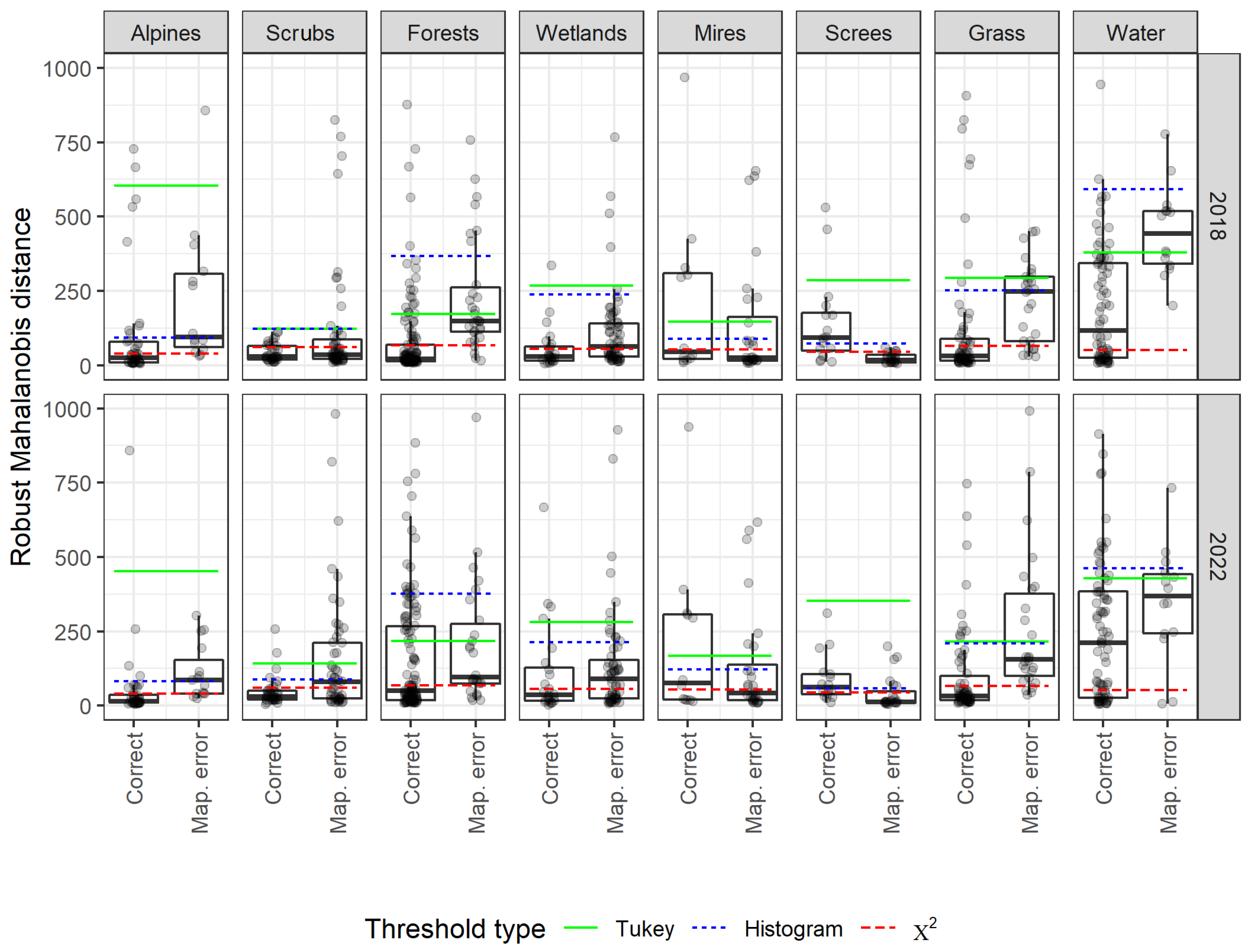 Remotesensing 15 04409 g006