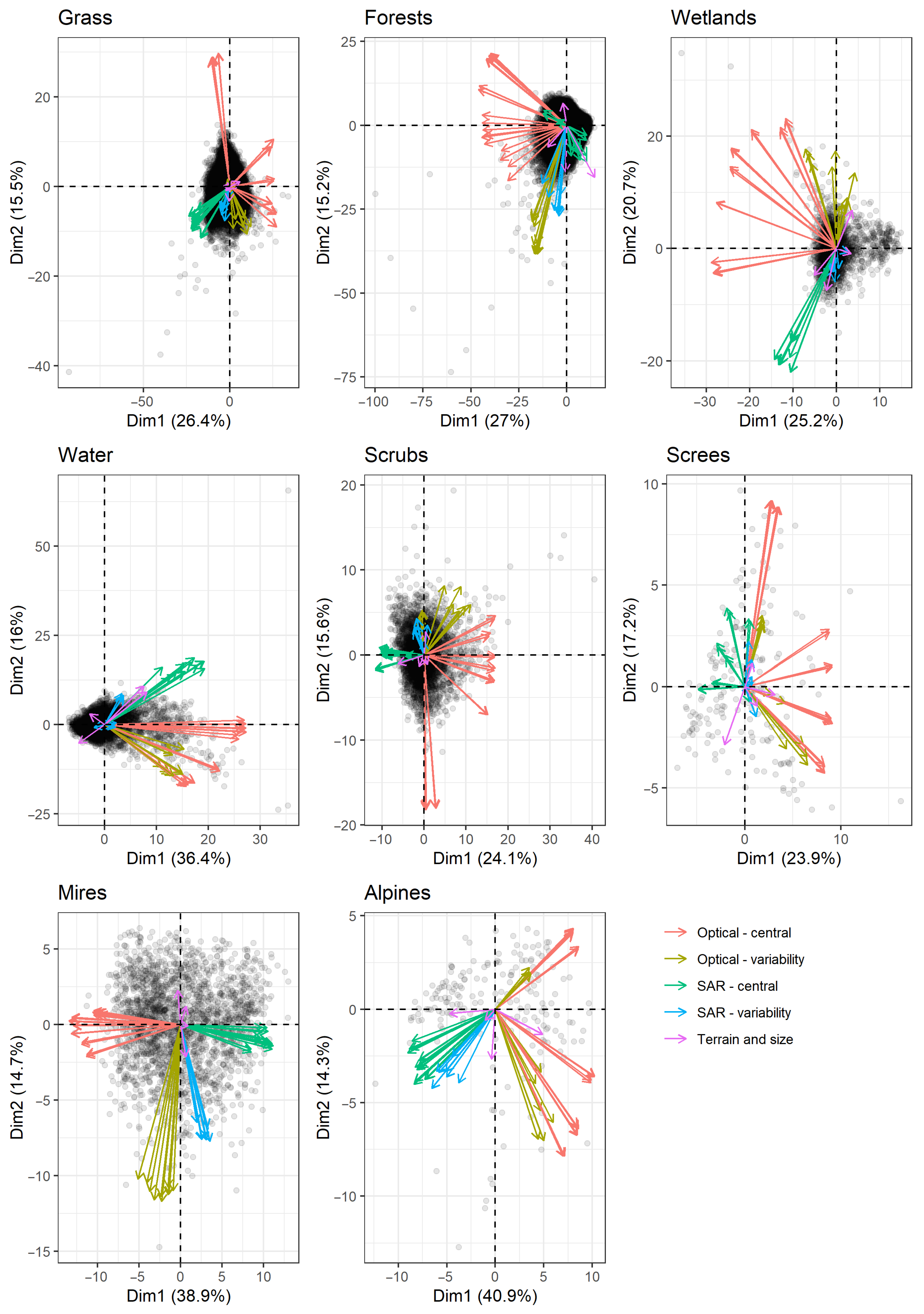Remotesensing 15 04409 g0a2