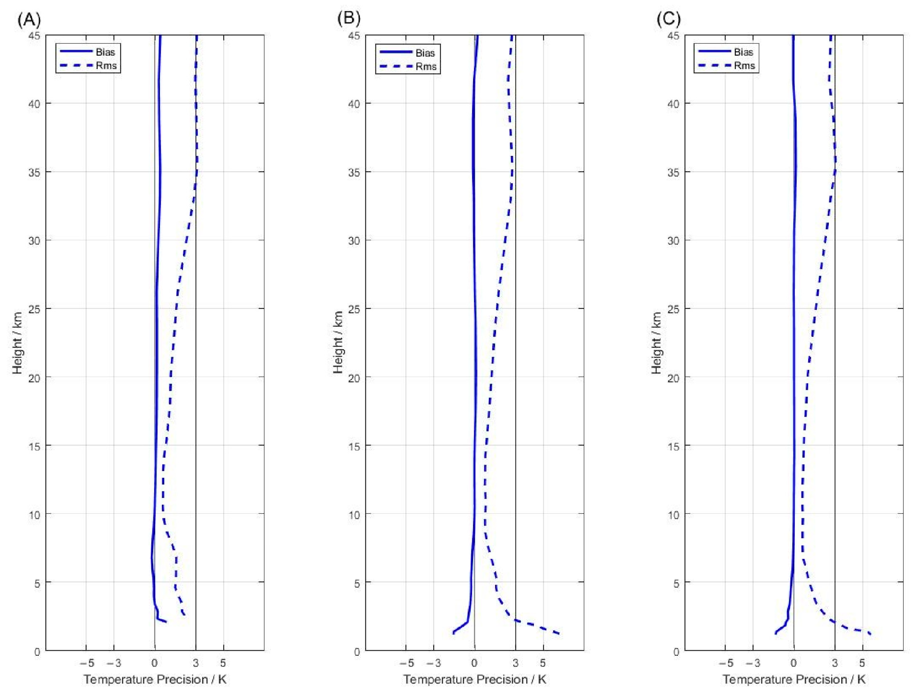 Remotesensing 15 04410 g012