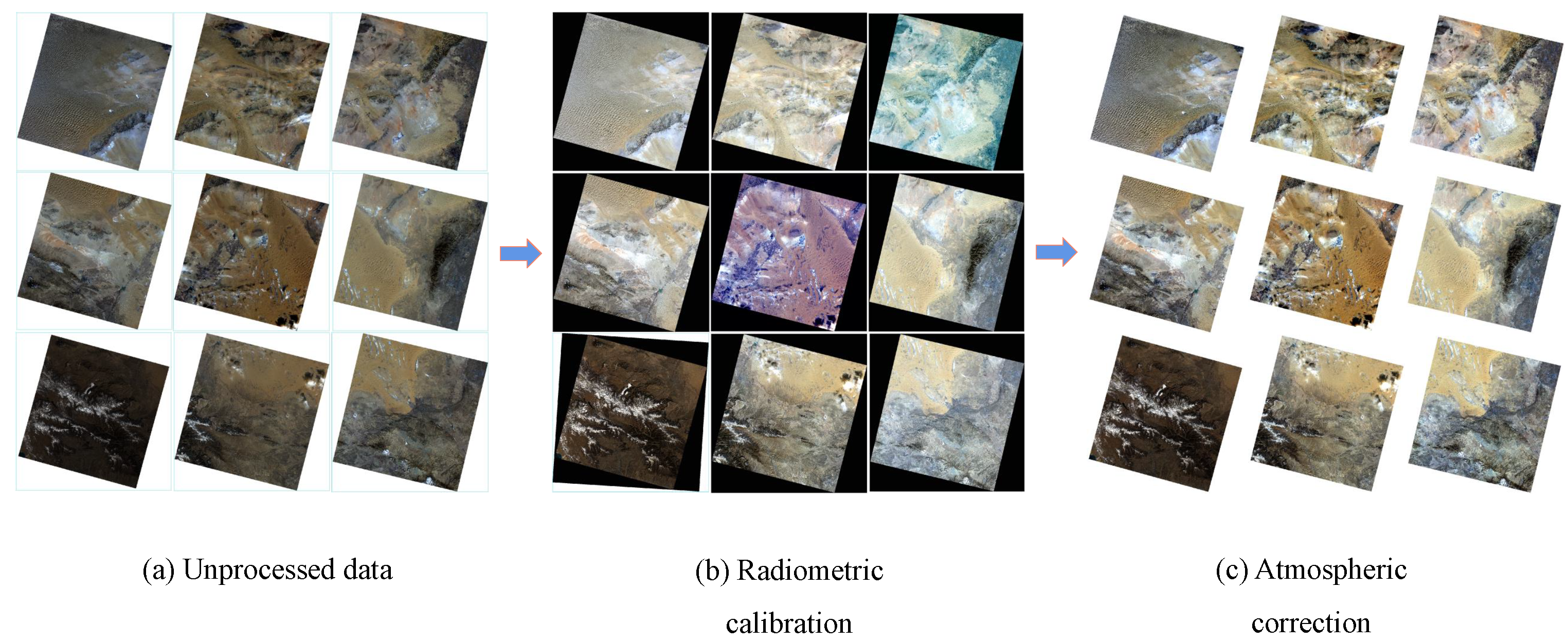 Remotesensing 15 04412 g002