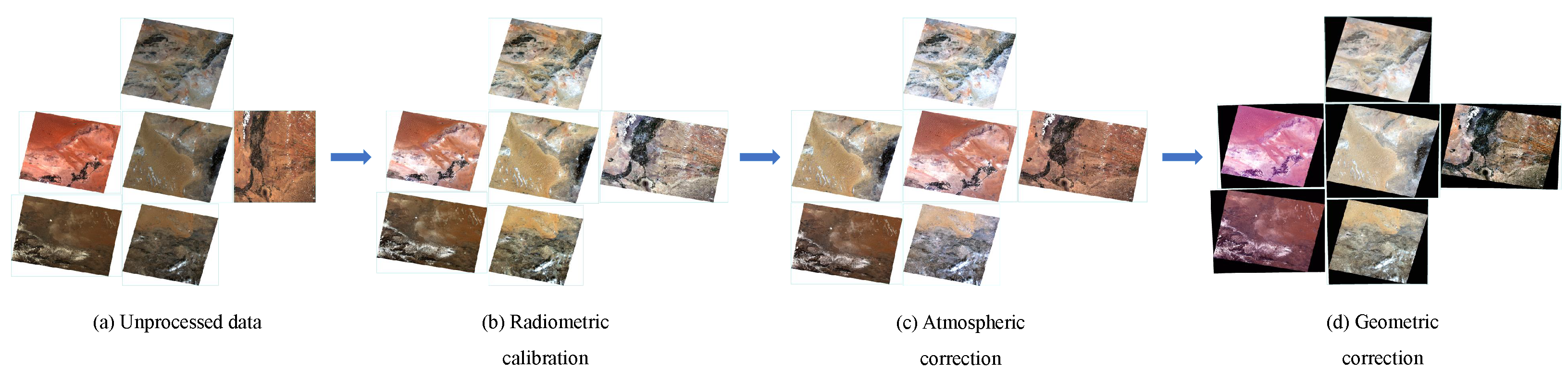 Remotesensing 15 04412 g003