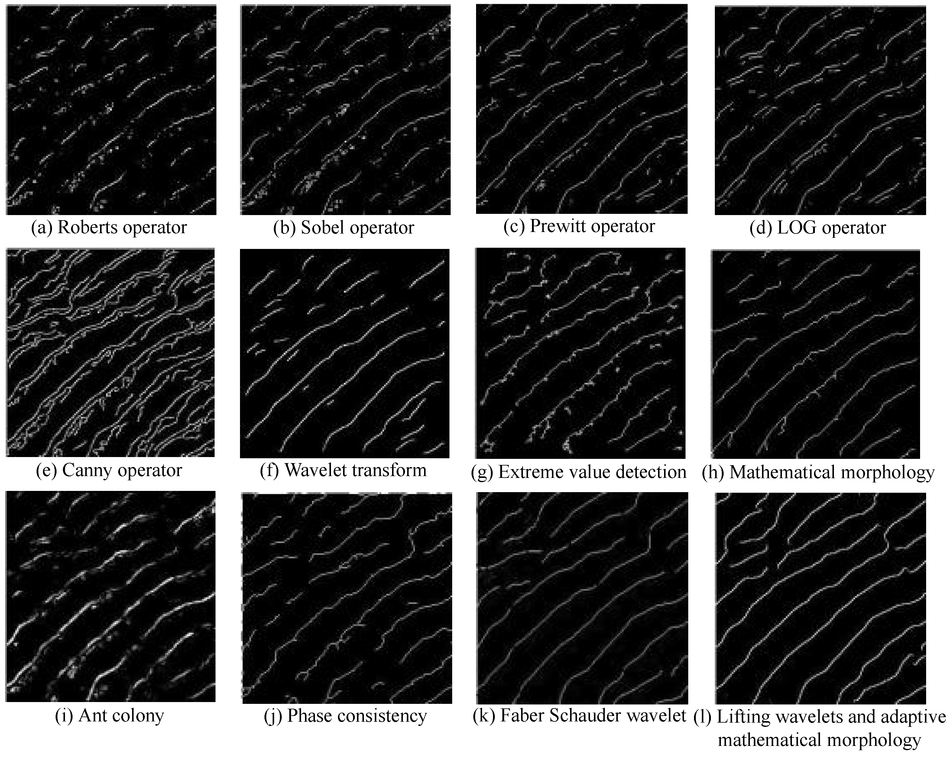 Remotesensing 15 04412 g008