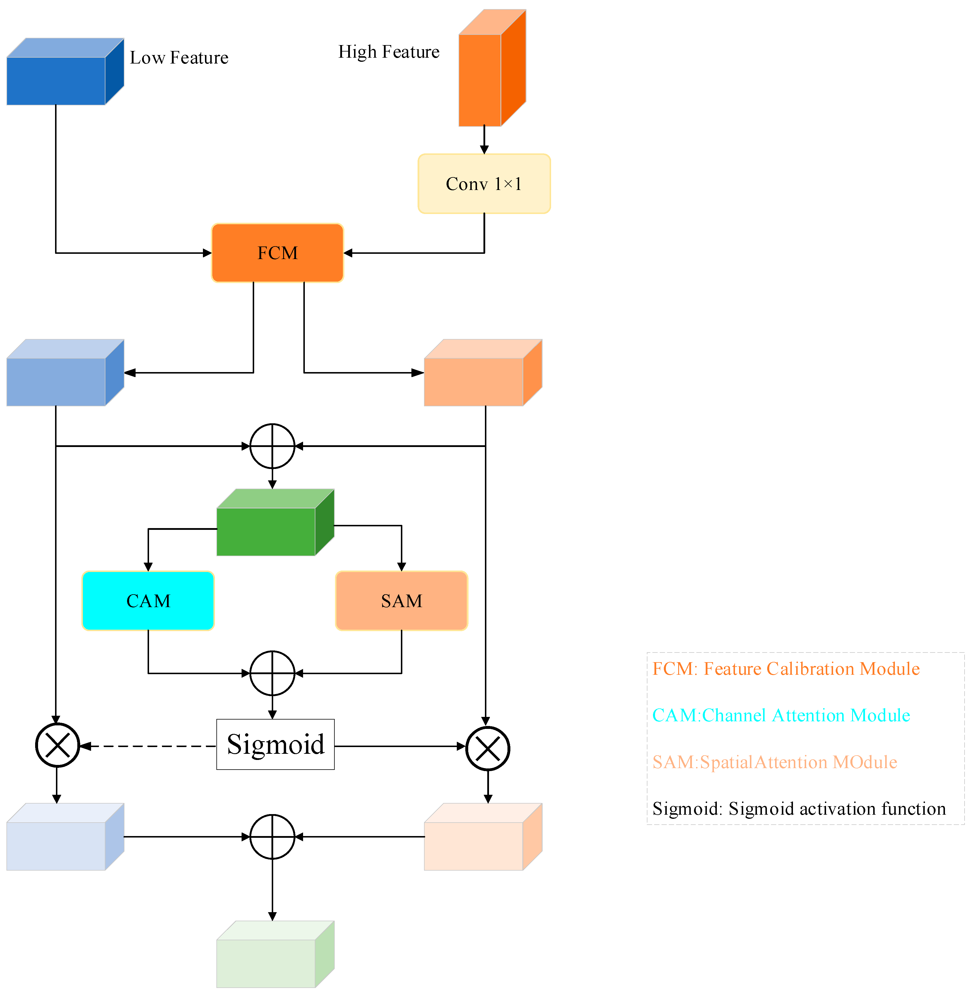 Remotesensing 15 04413 g003