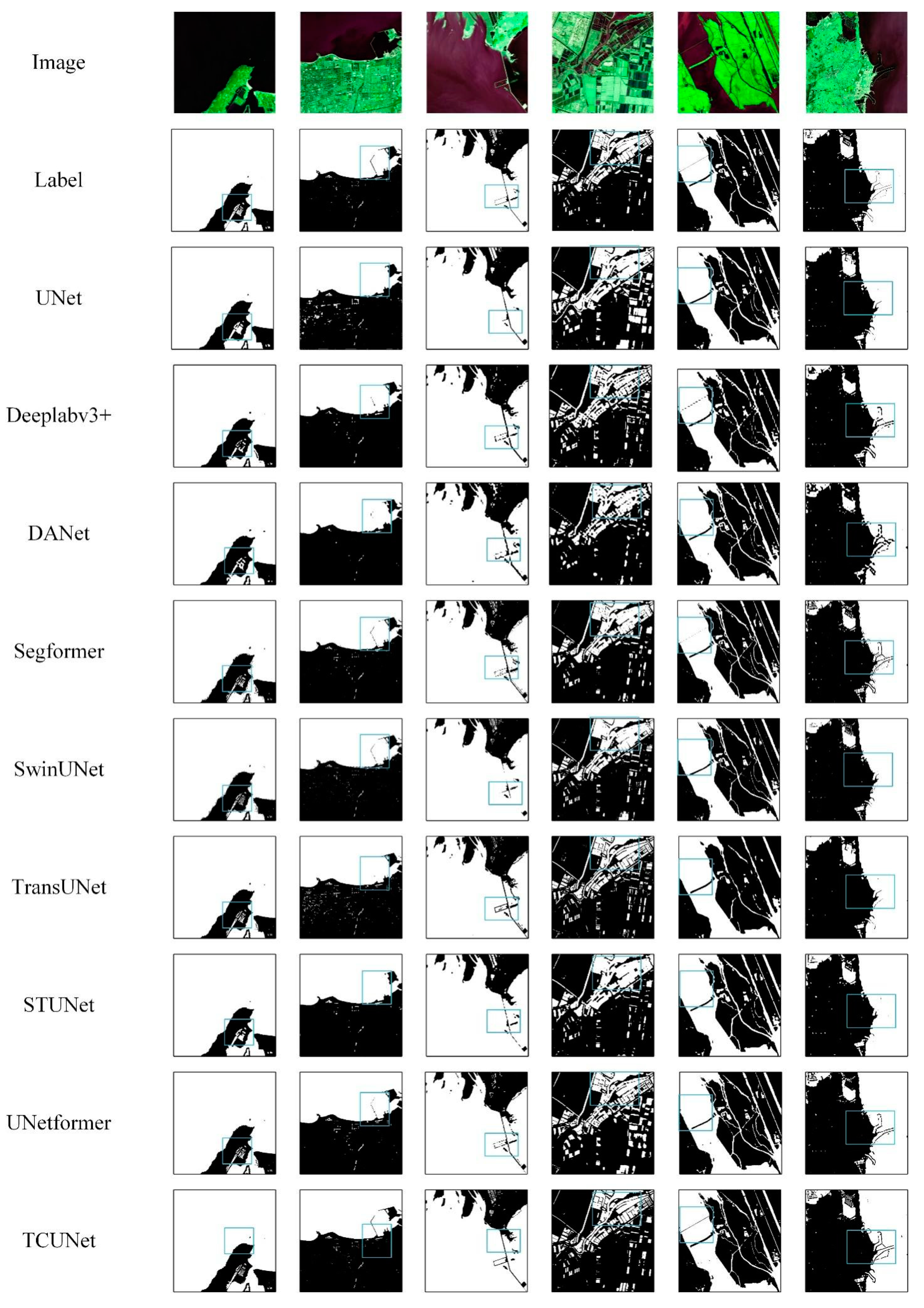 Remotesensing 15 04413 g010