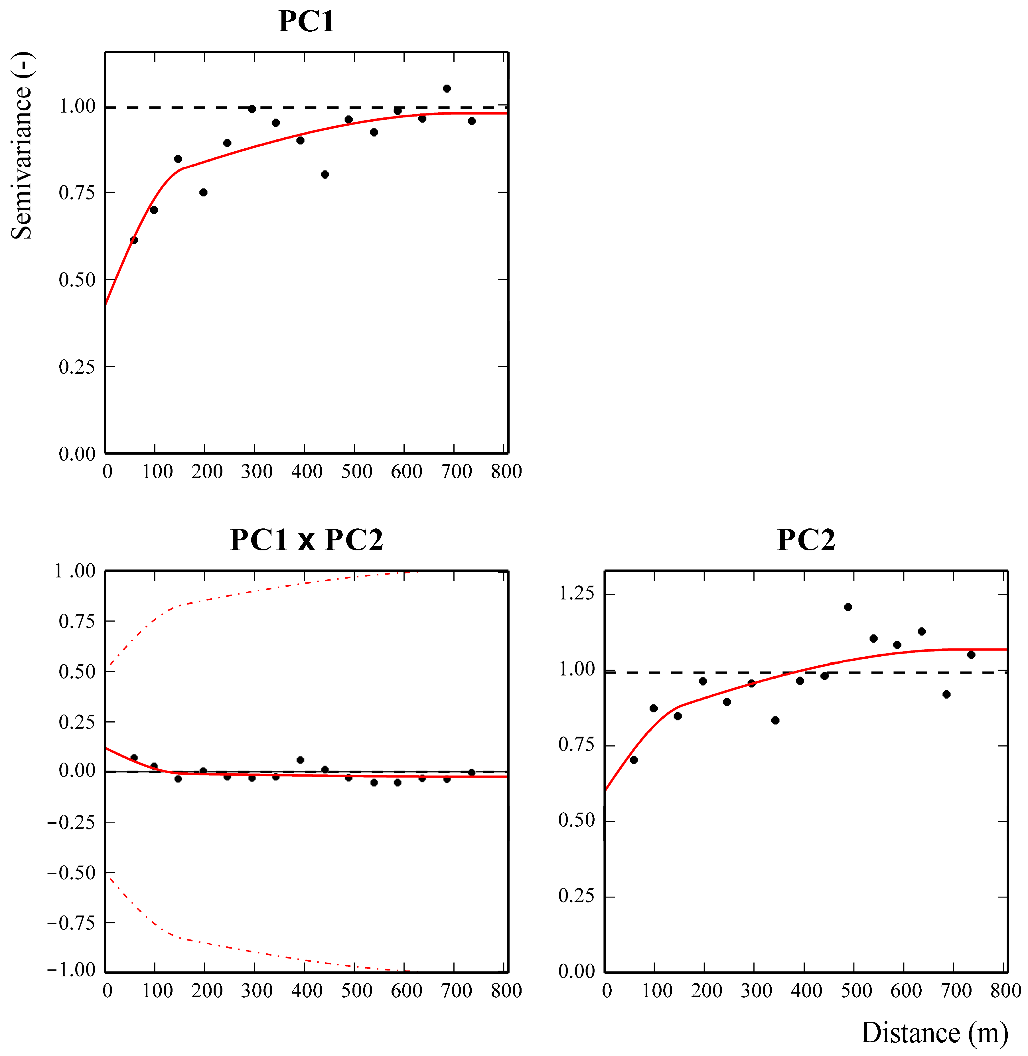 Remotesensing 15 04416 g006 Remotesensing 15 04416 g006