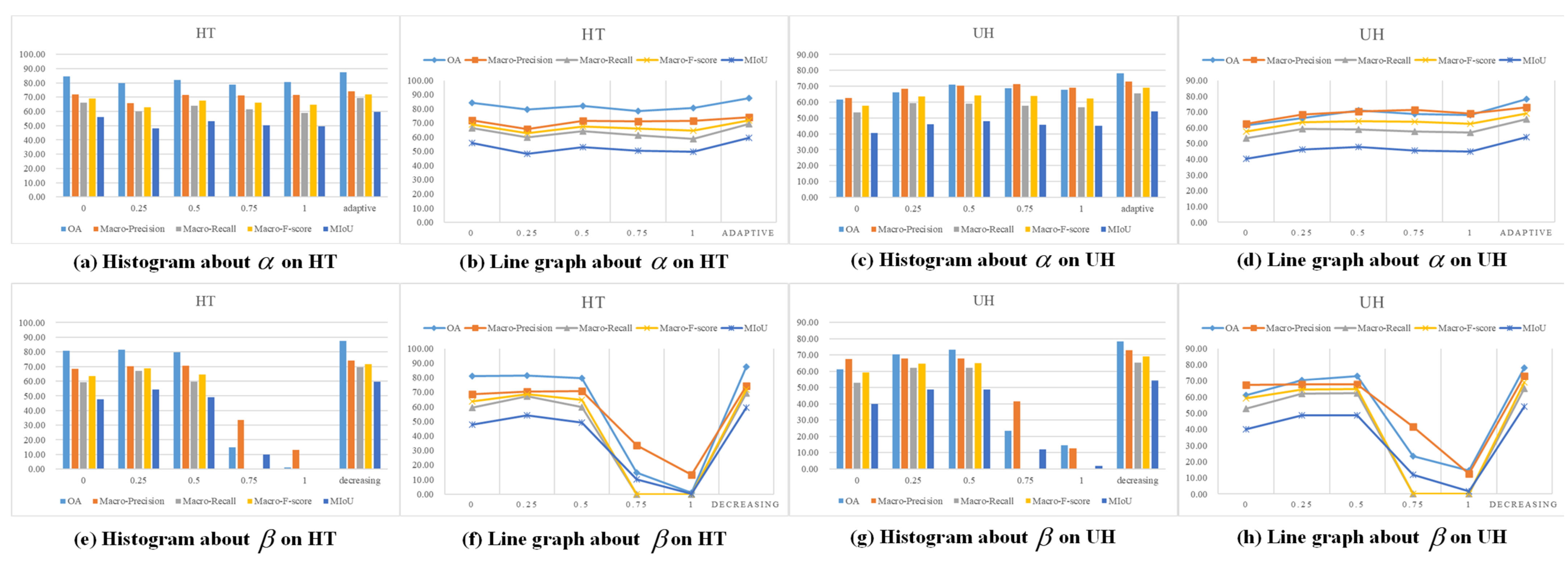 Remotesensing 15 04417 g011