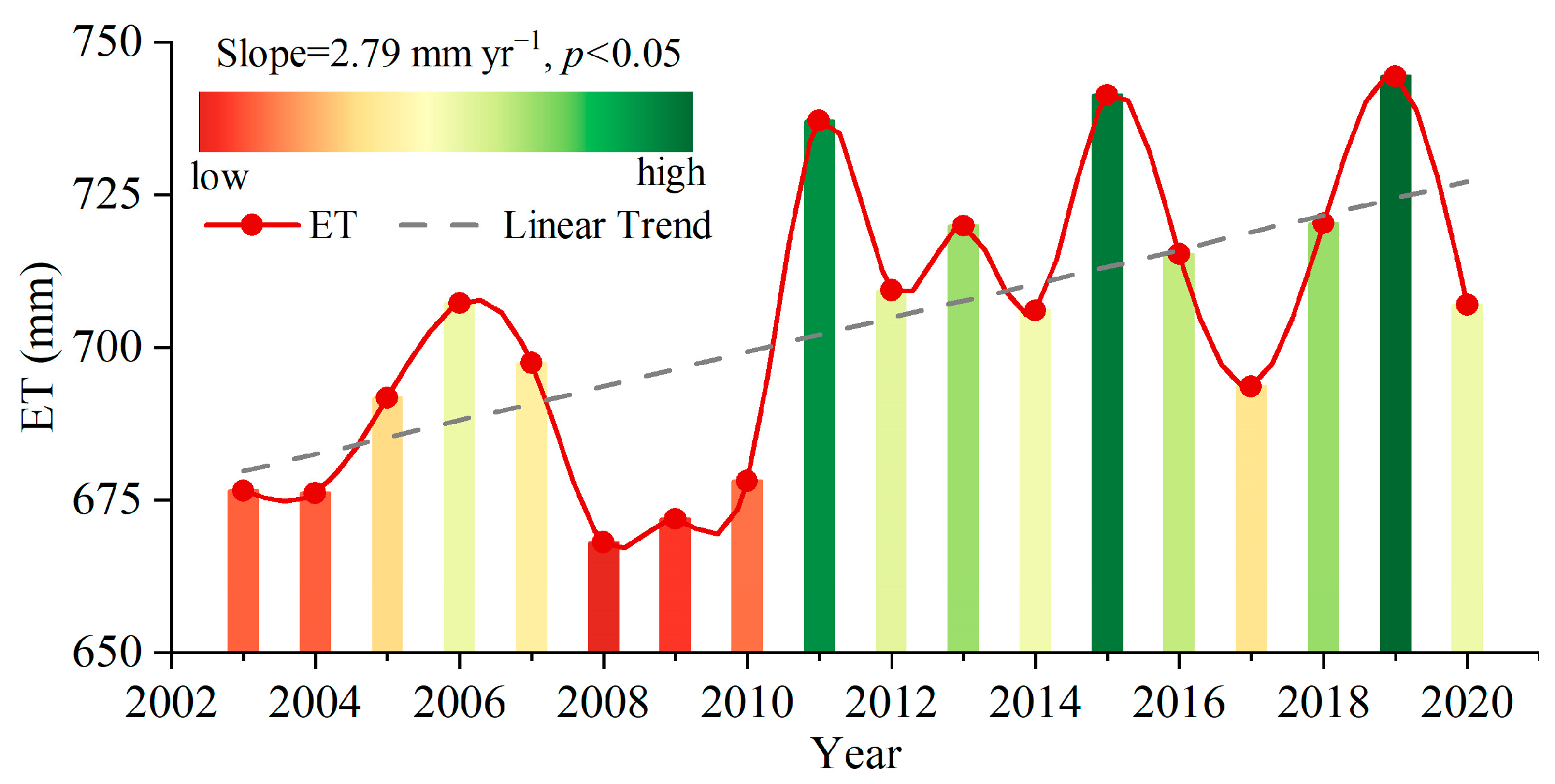 Remotesensing 15 04418 g003