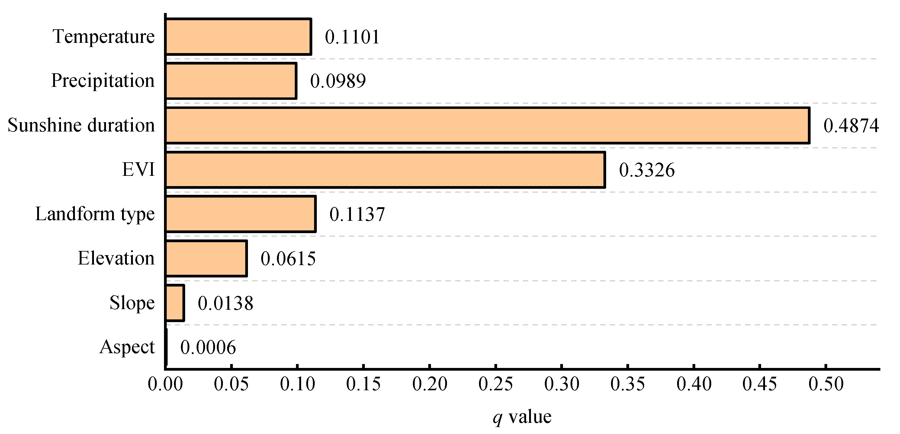 Remotesensing 15 04418 g005