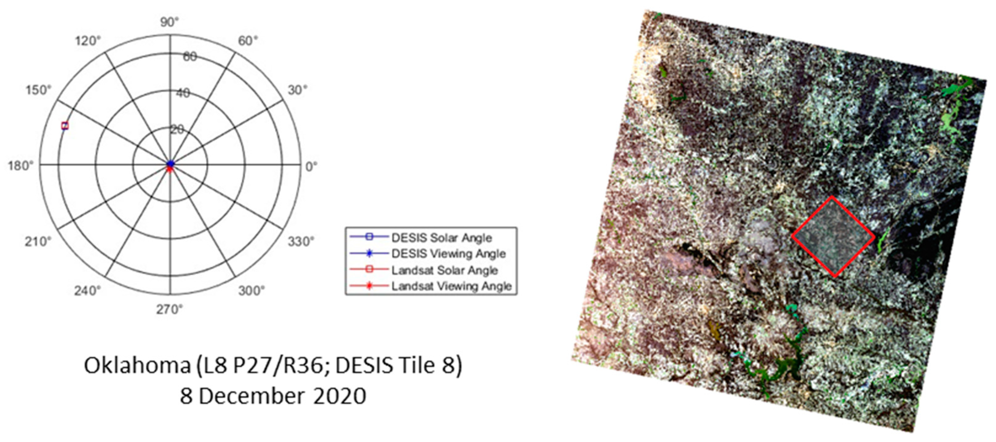 Remotesensing 15 04419 g003