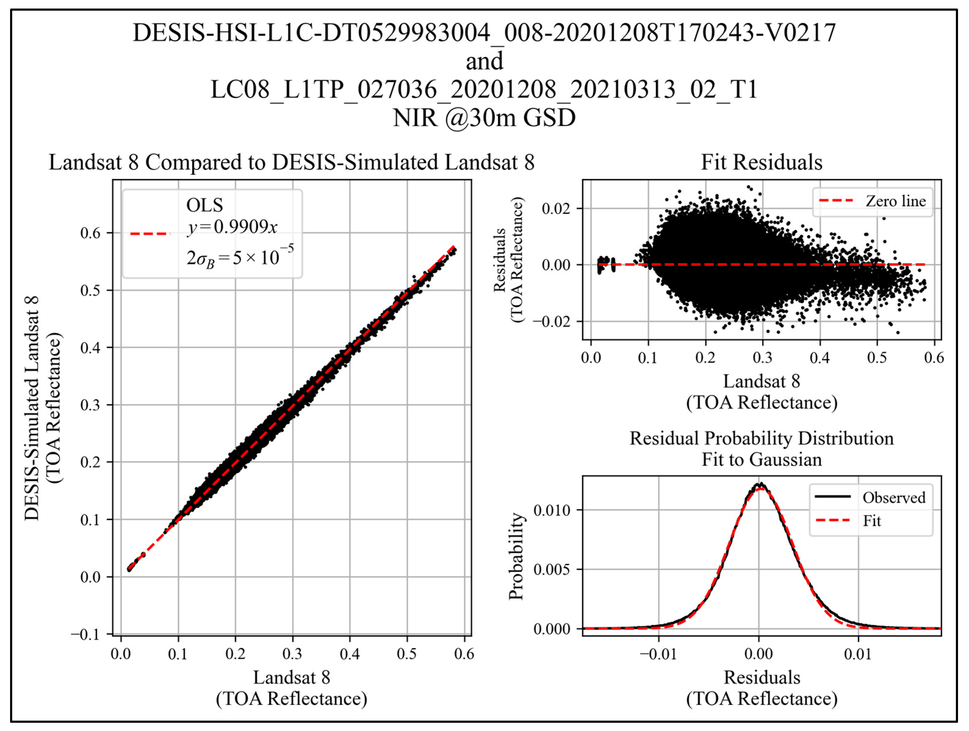 Remotesensing 15 04419 g014