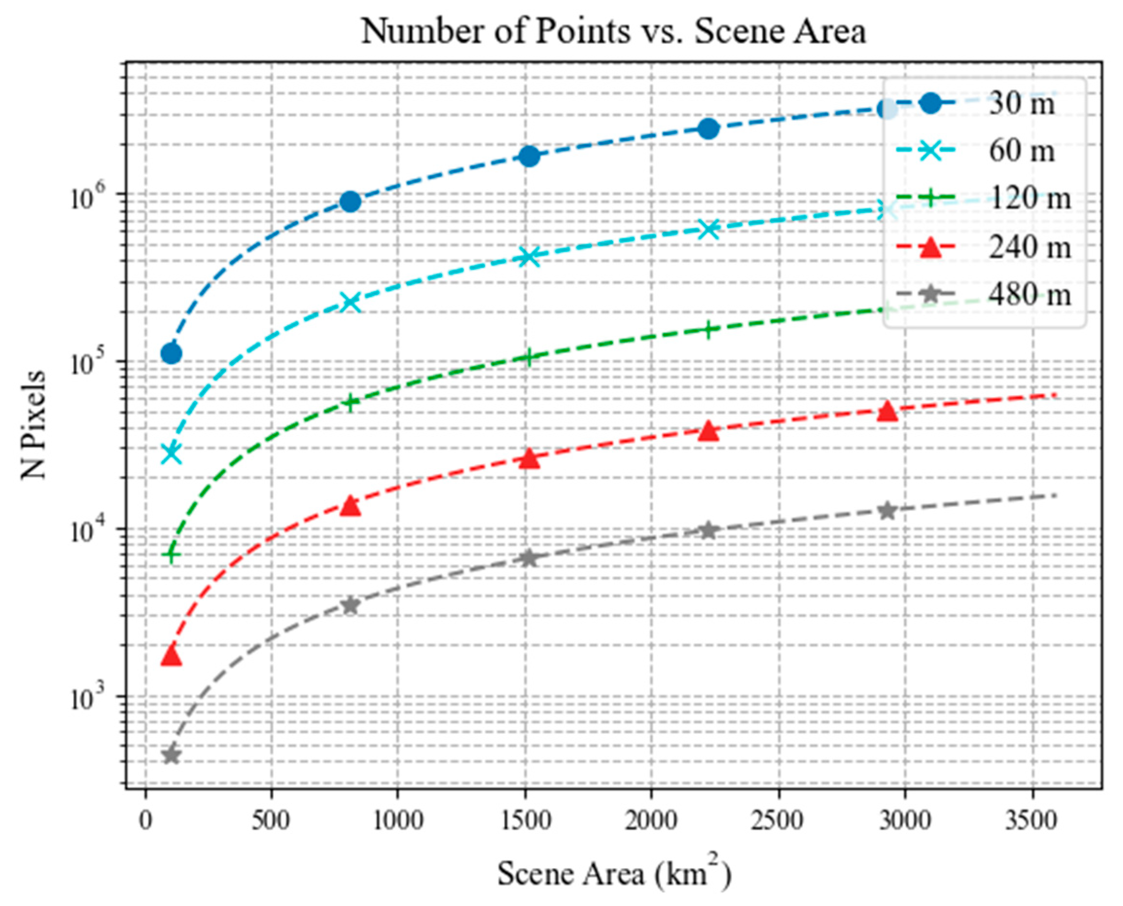 Remotesensing 15 04419 g016