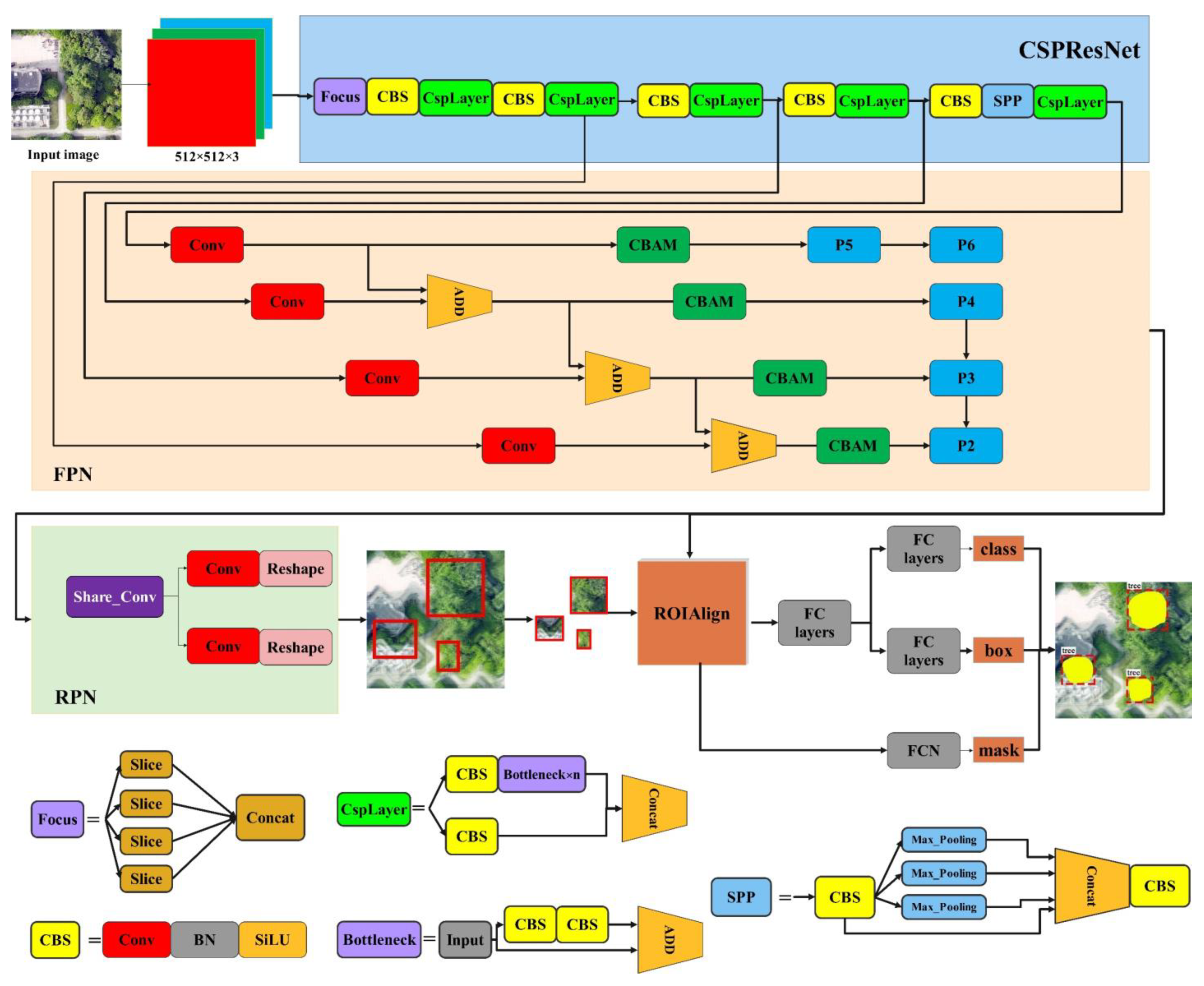 Remotesensing 15 04420 g002