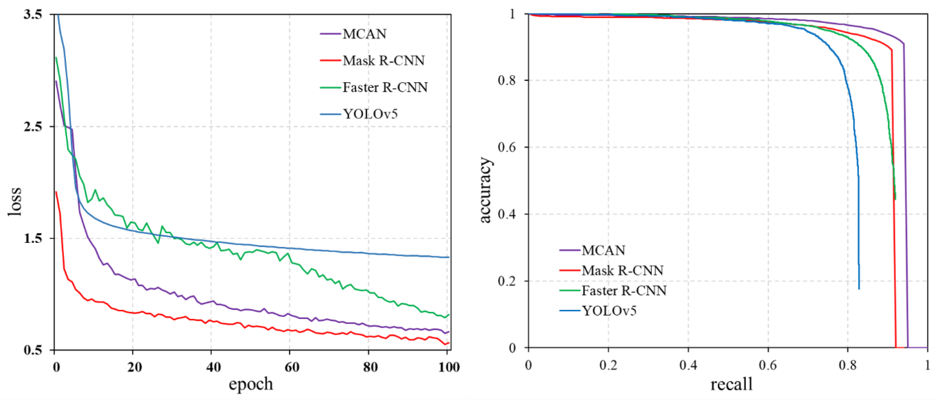 Remotesensing 15 04420 g007