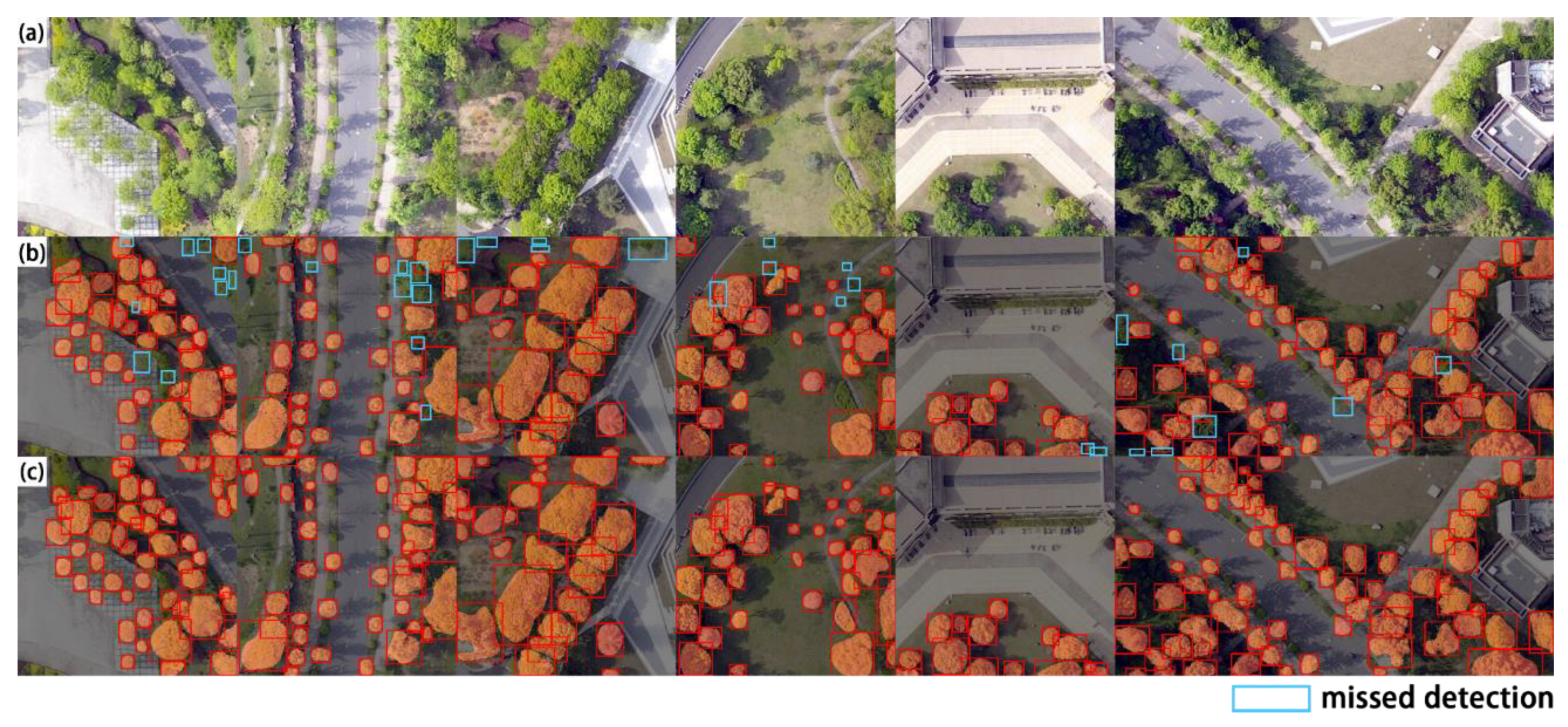 Remotesensing 15 04420 g009