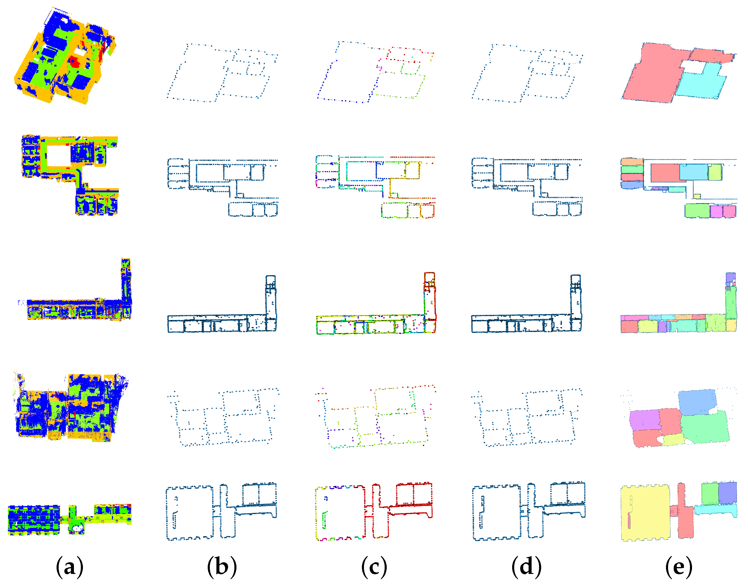 Remotesensing 15 04421 g005