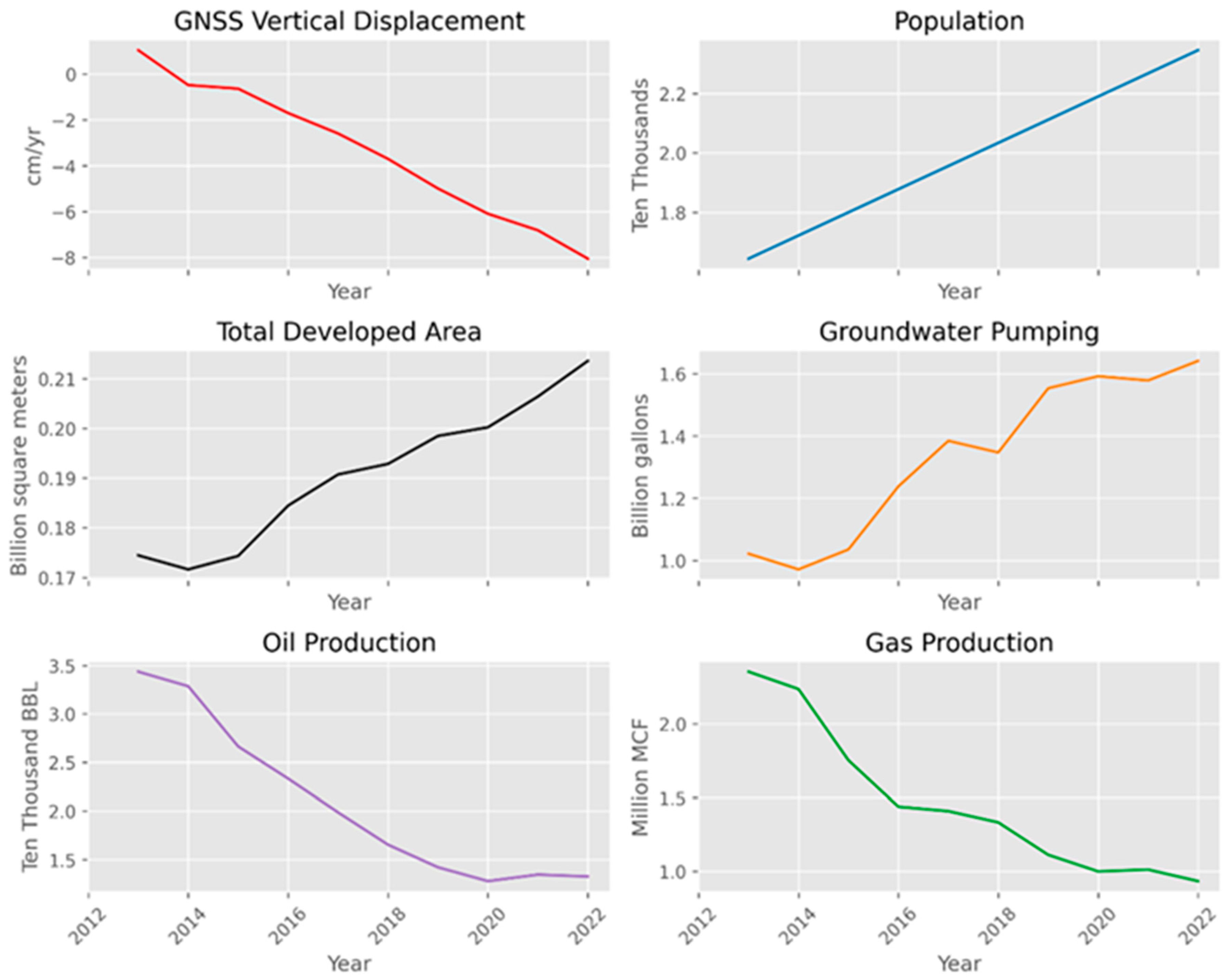 Remotesensing 15 04424 g009 Remotesensing 15 04424 g009