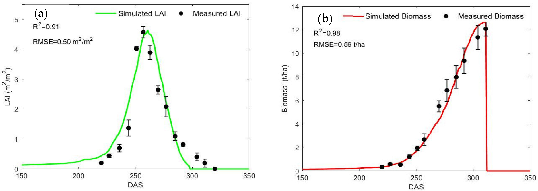 Remotesensing 15 04425 g004