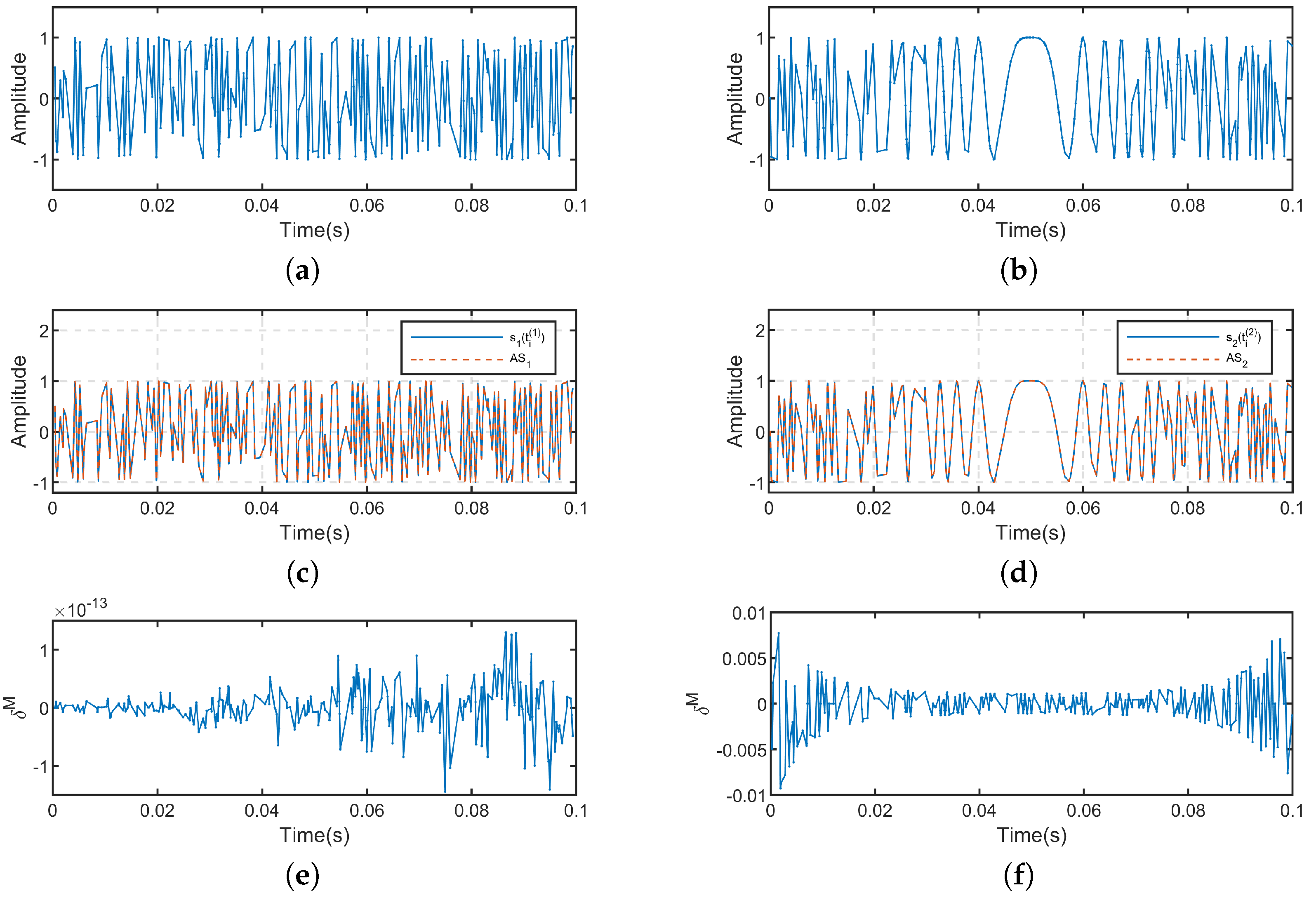 Remote sensing free full text an efficient spectrum reconstruction