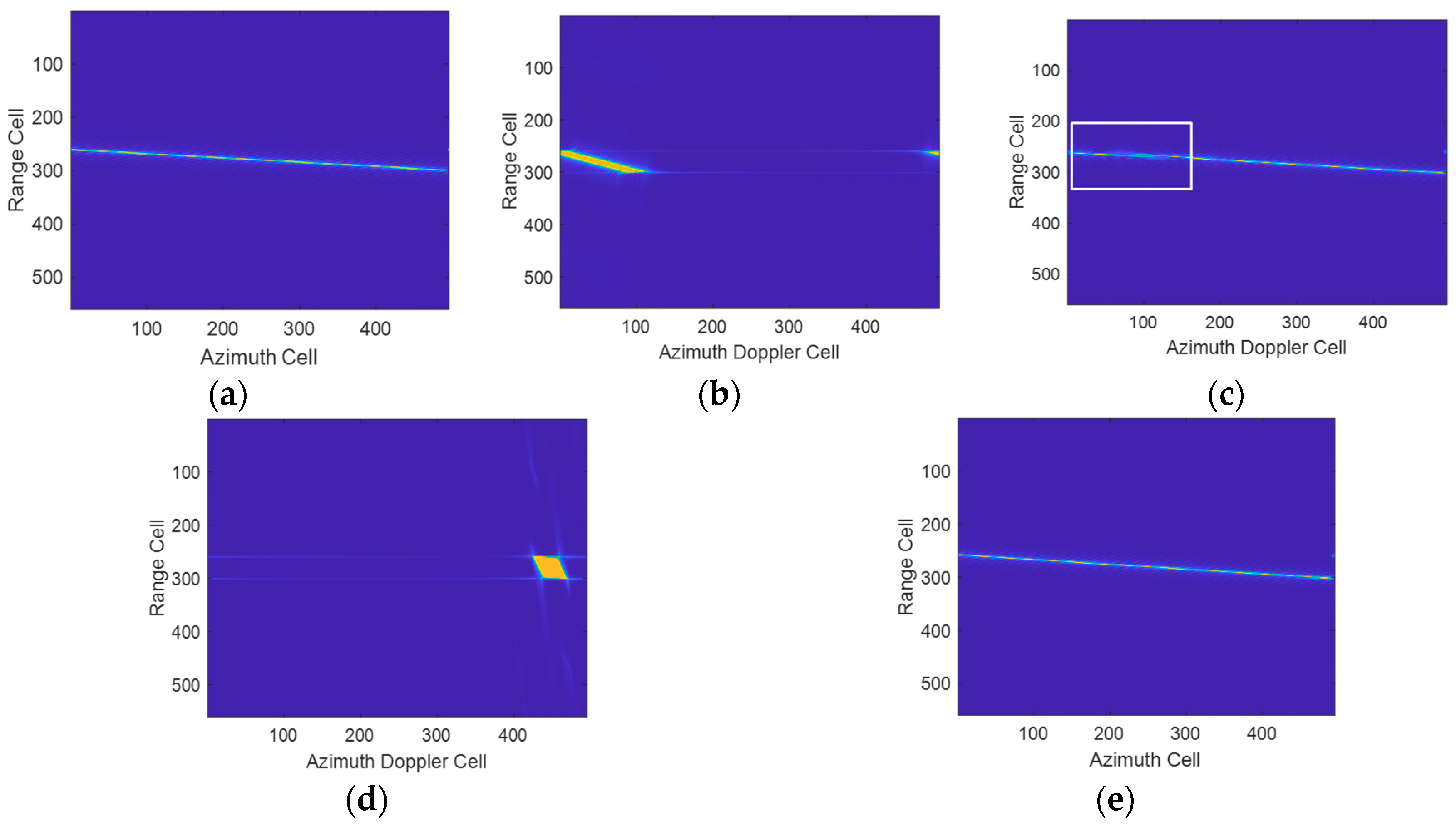 Remotesensing 15 04429 g007