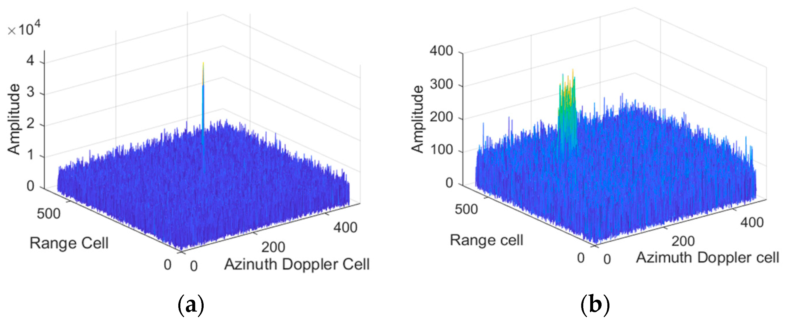 Remotesensing 15 04429 g015