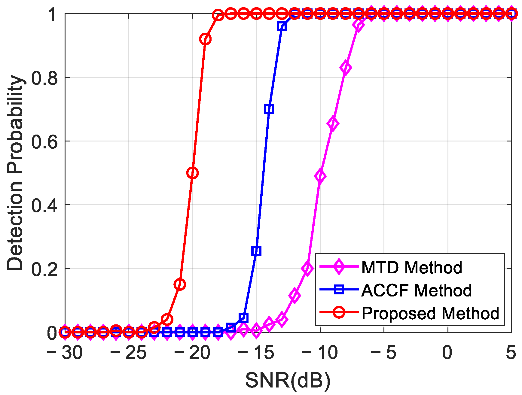 Remotesensing 15 04429 g016
