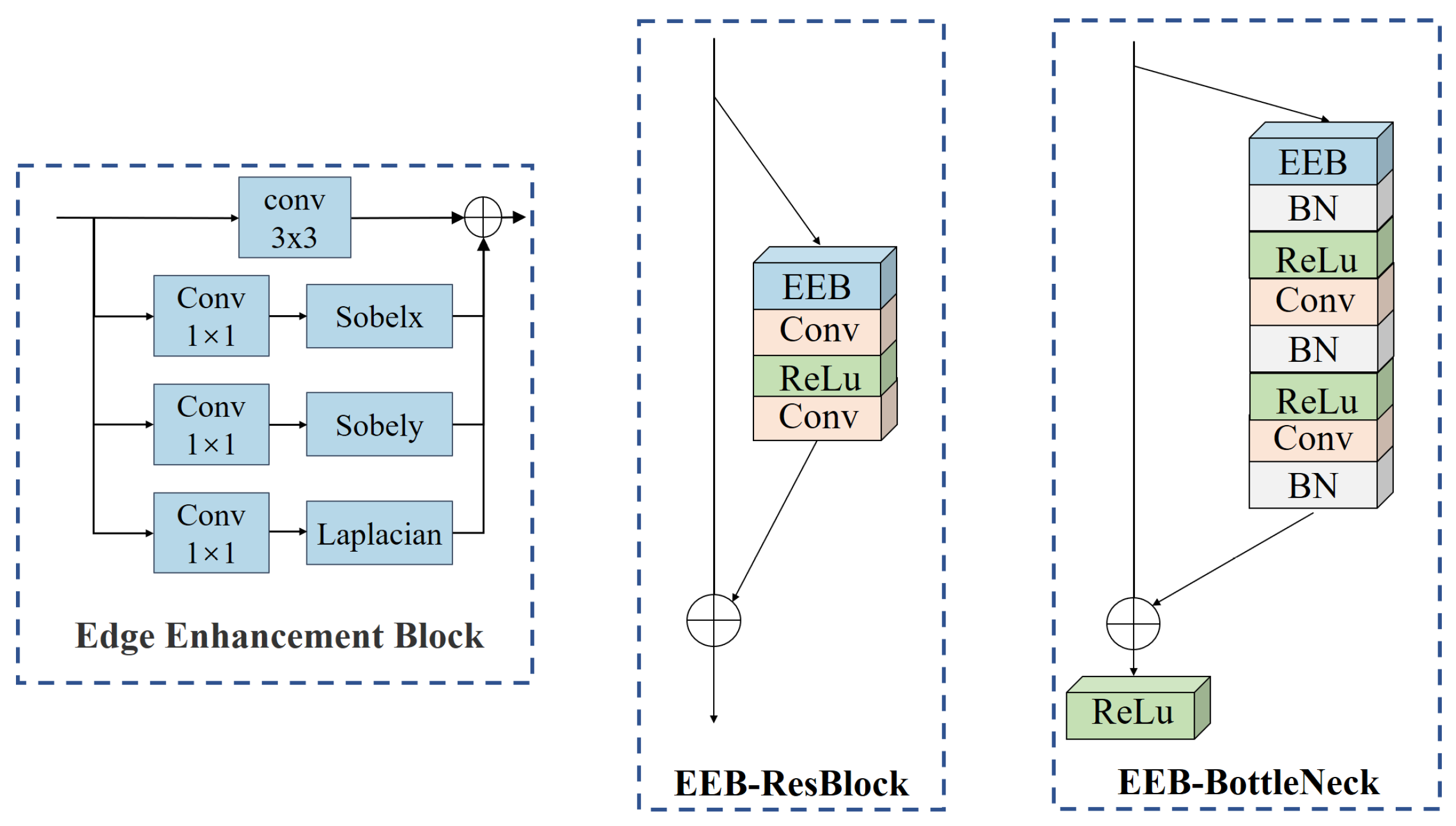 Remotesensing 15 04431 g002