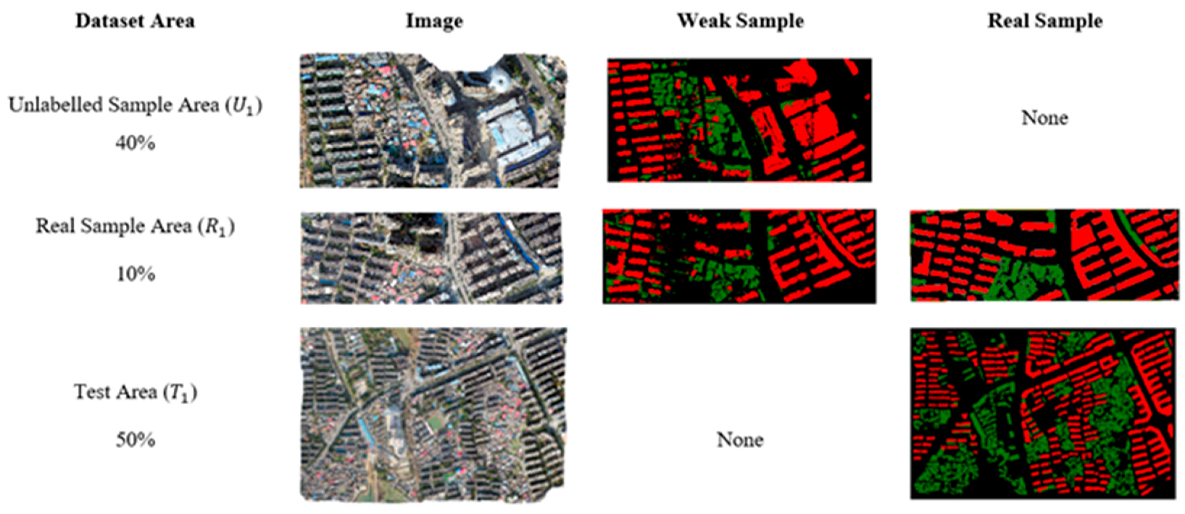 Remotesensing 15 04432 g007