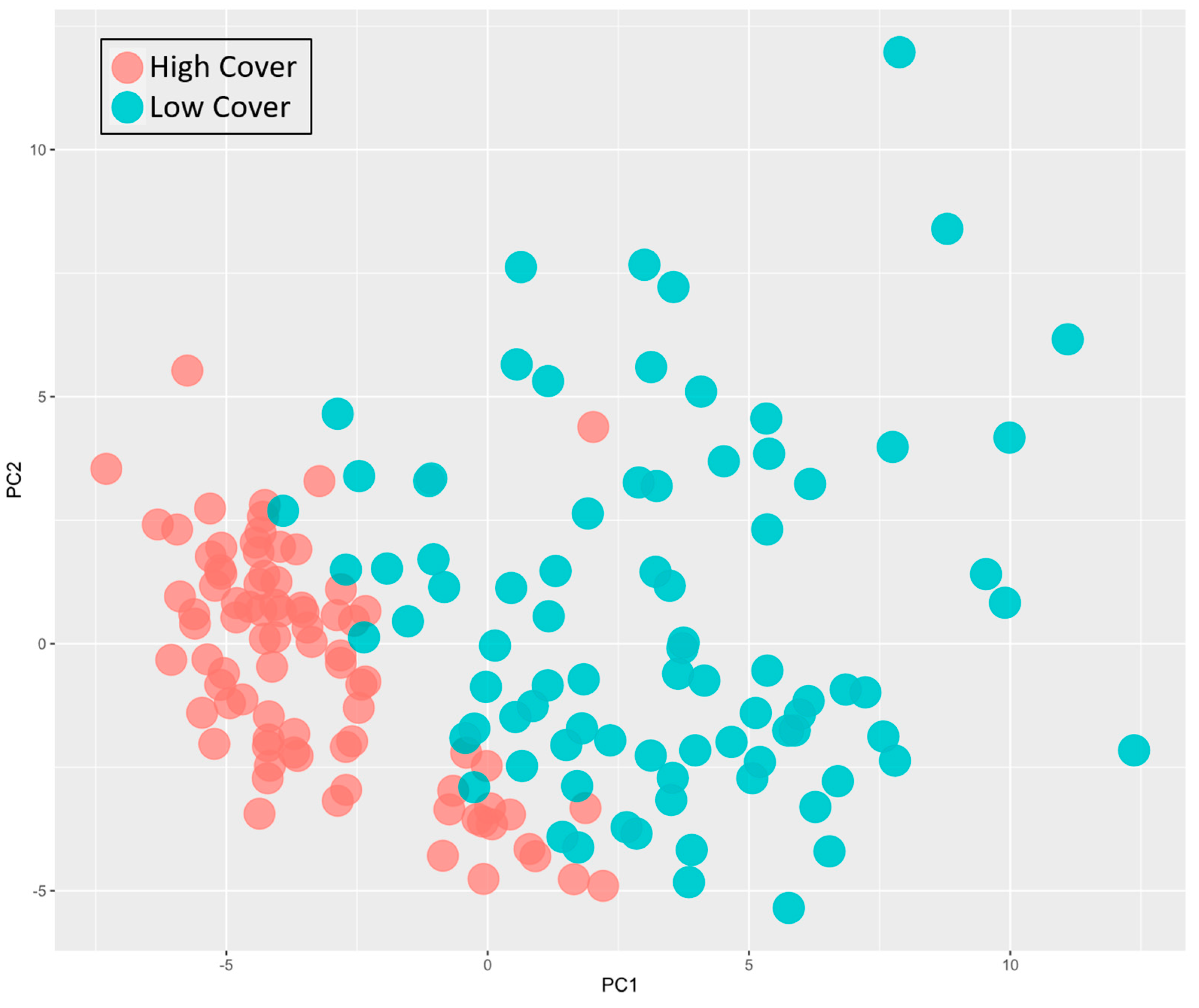 Remotesensing 15 04434 g009 Remotesensing 15 04434 g009