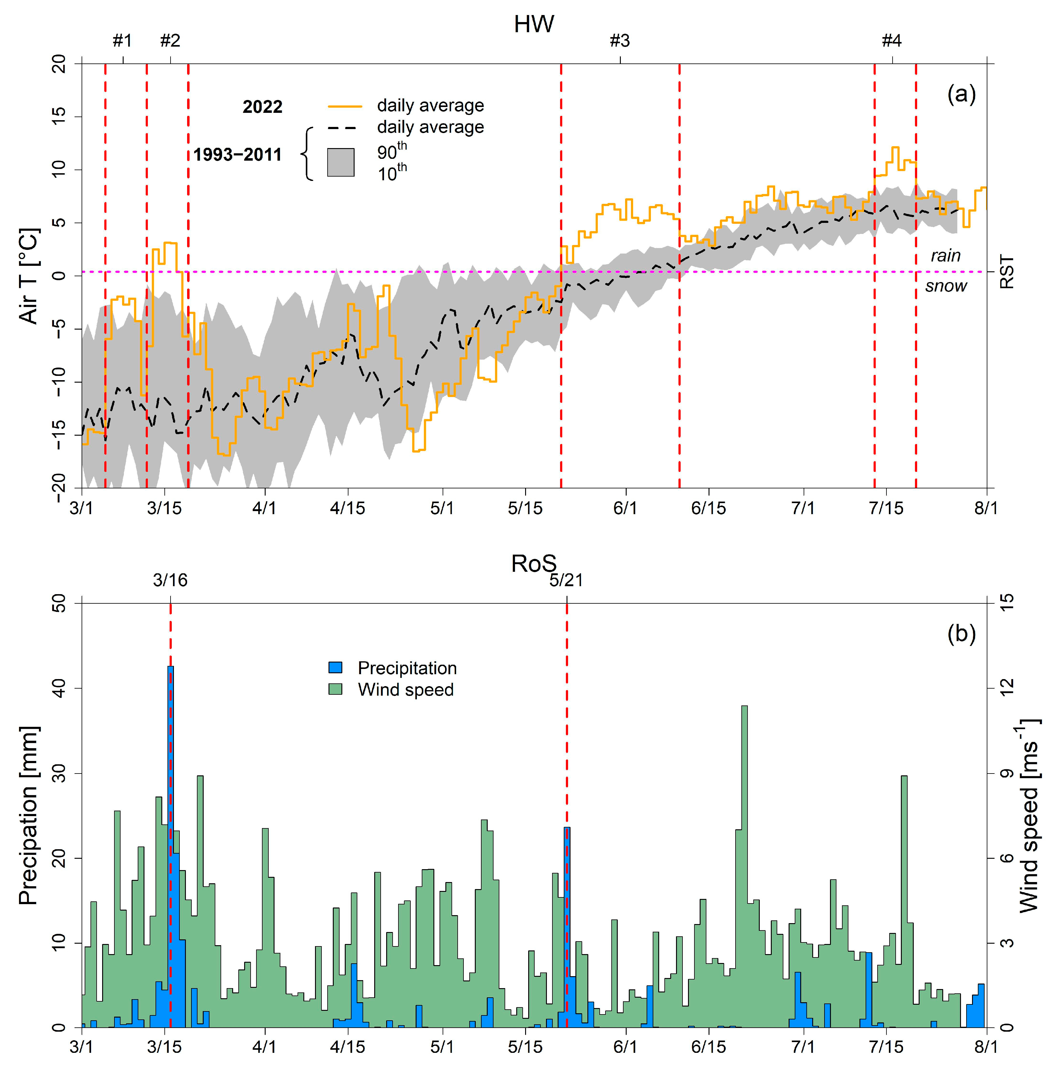 Remotesensing 15 04435 g004