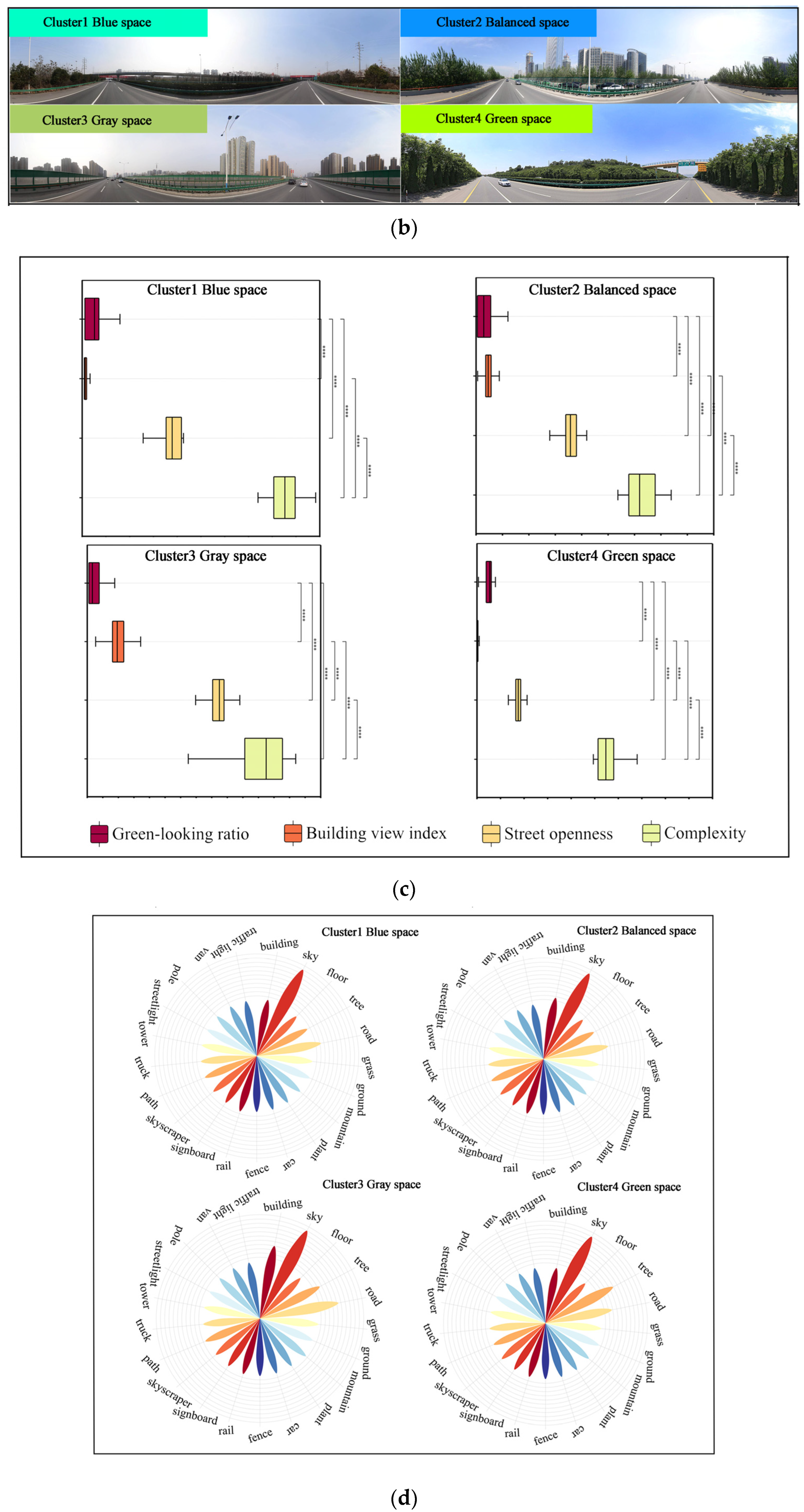Remotesensing 15 04437 g010b Remotesensing 15 04437 g010b