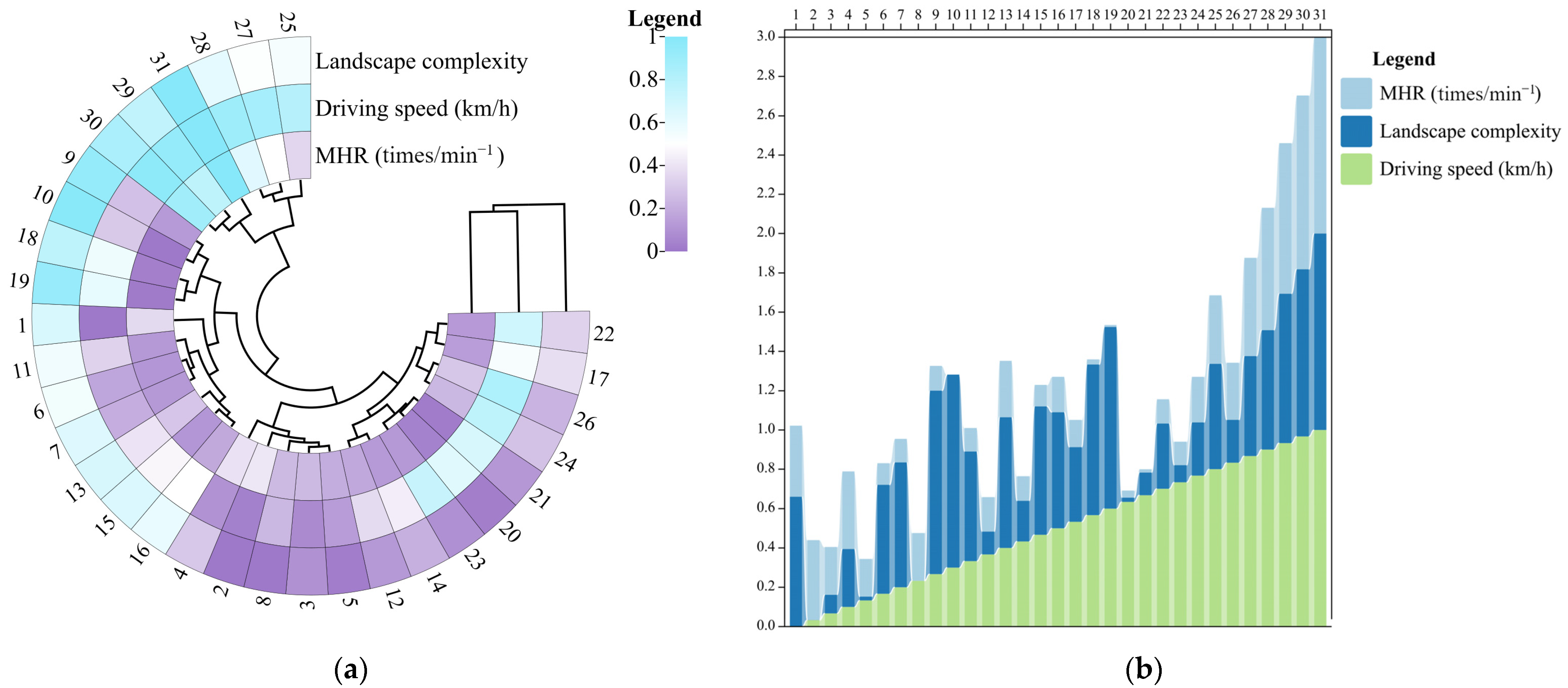Remotesensing 15 04437 g011 Remotesensing 15 04437 g011