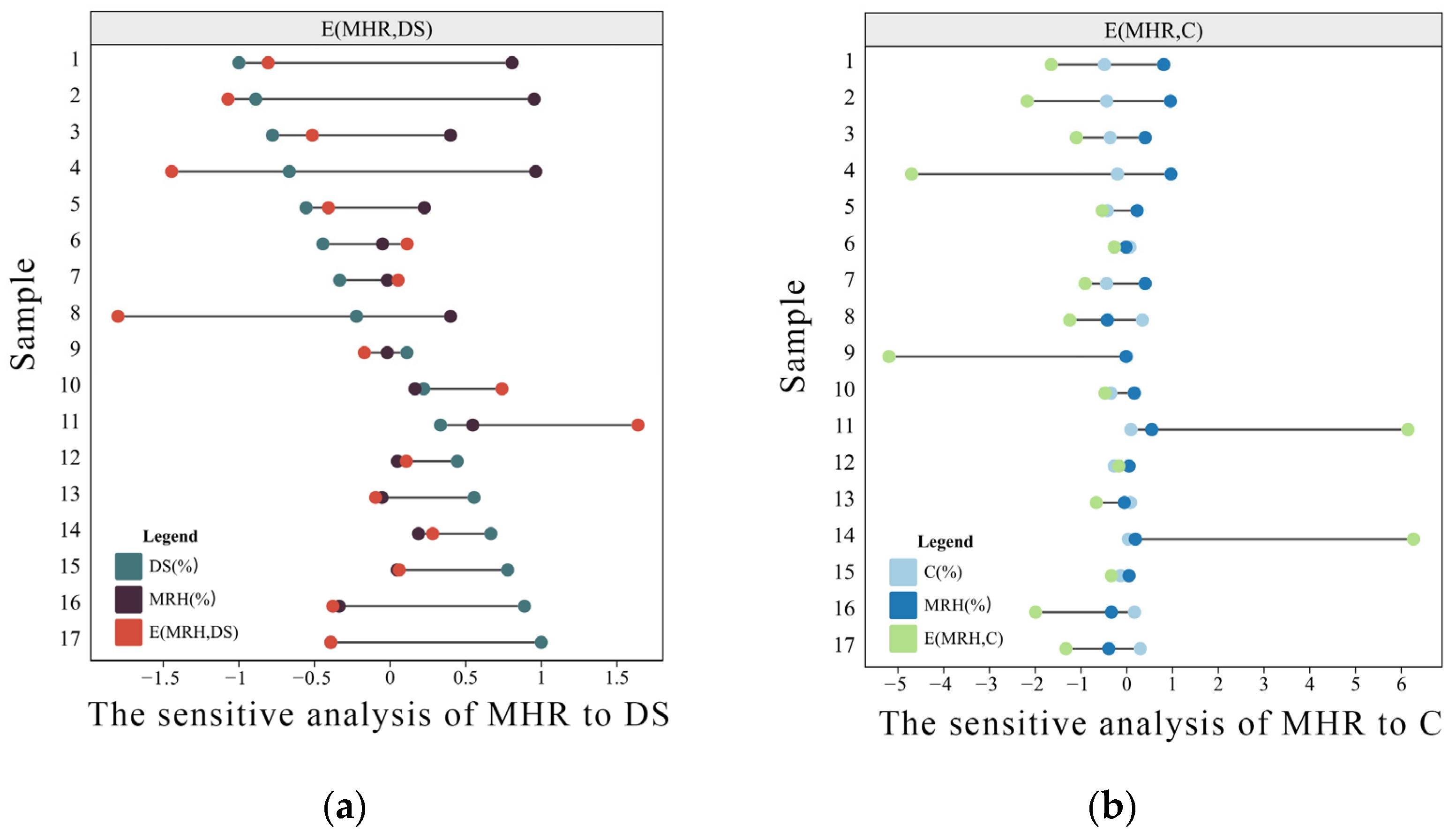Remotesensing 15 04437 g012 Remotesensing 15 04437 g012