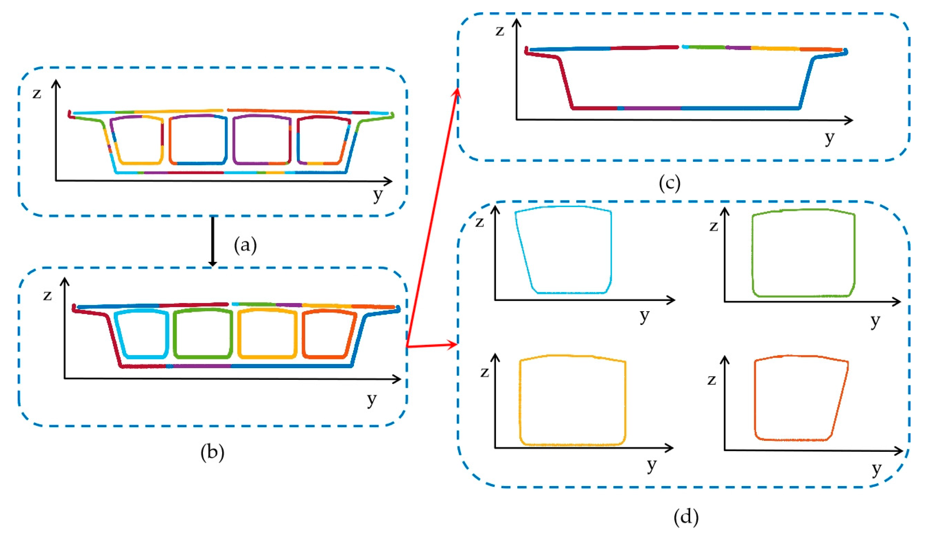 Remotesensing 15 04440 g011