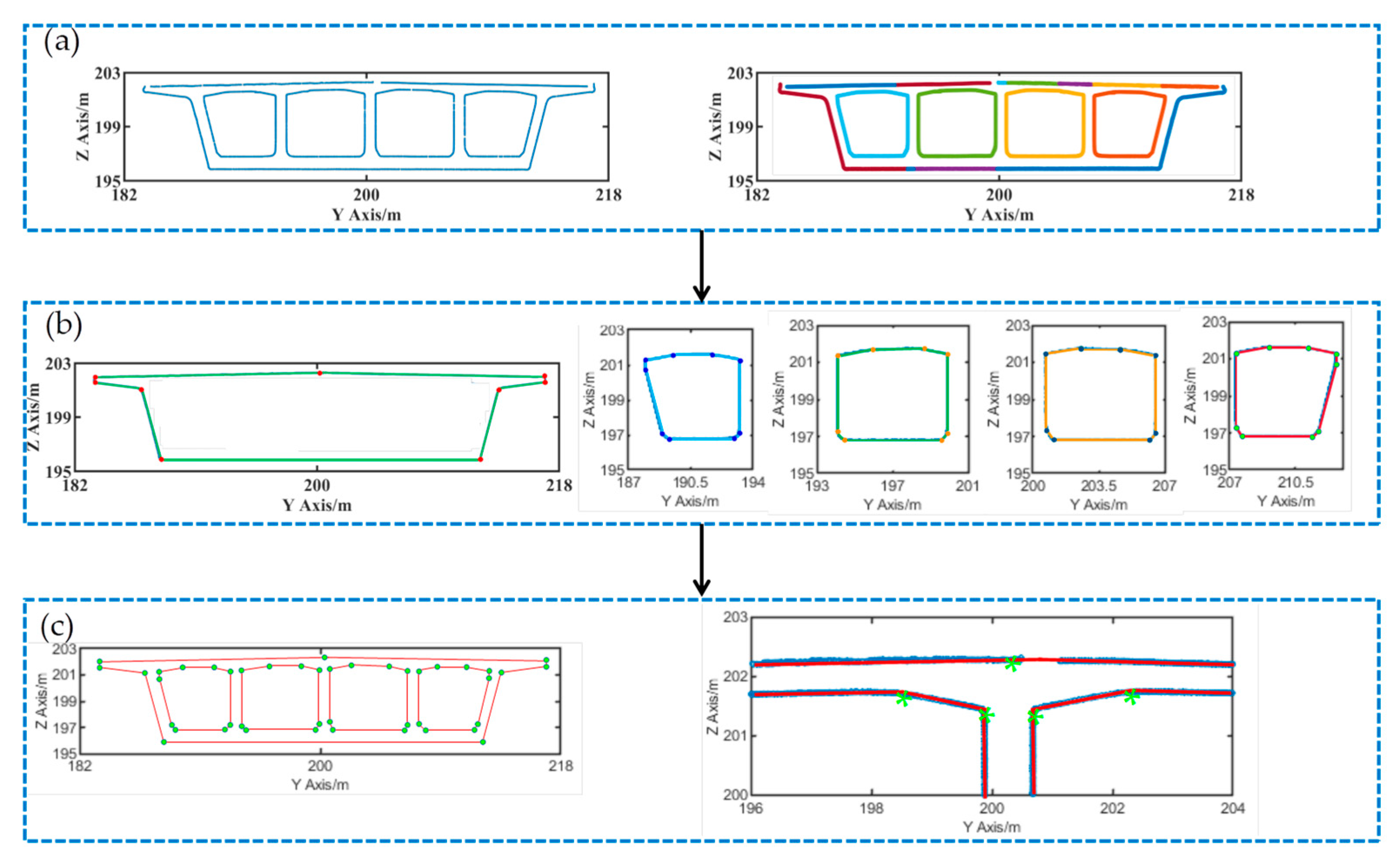 Remotesensing 15 04440 g020