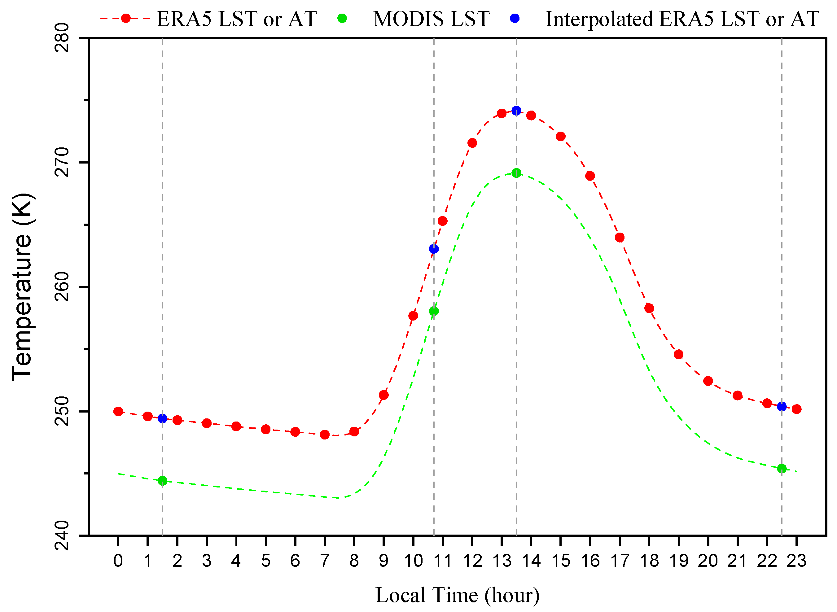 Remotesensing 15 04441 g005