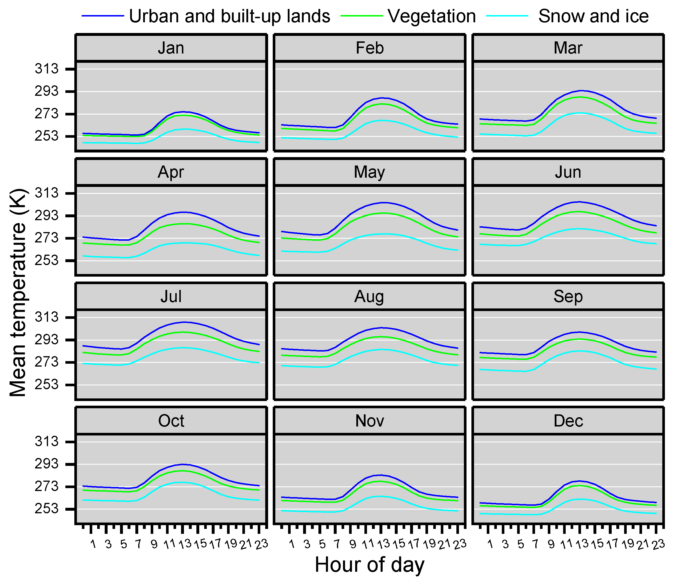 Remotesensing 15 04441 g007