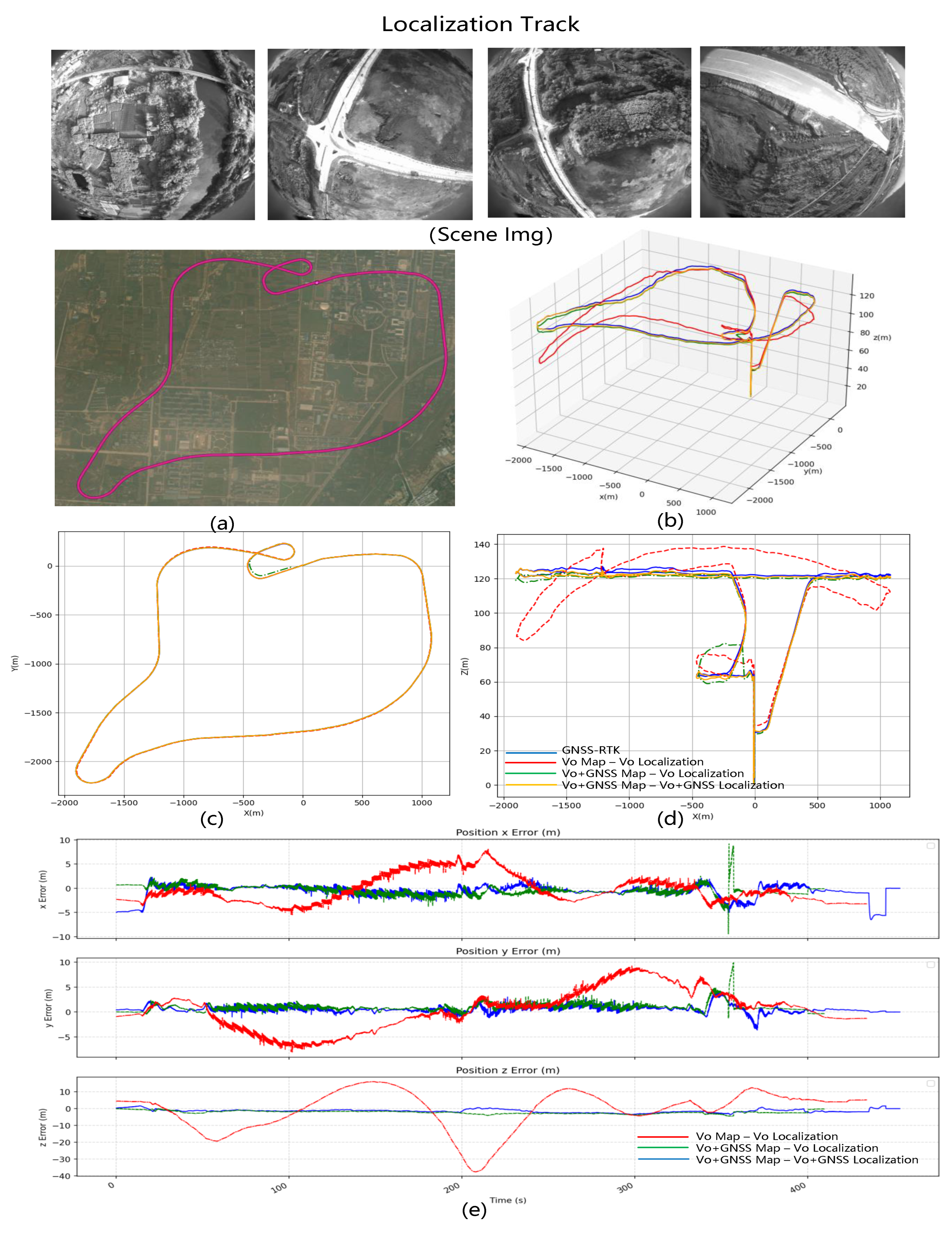 Remotesensing 15 04442 g009
