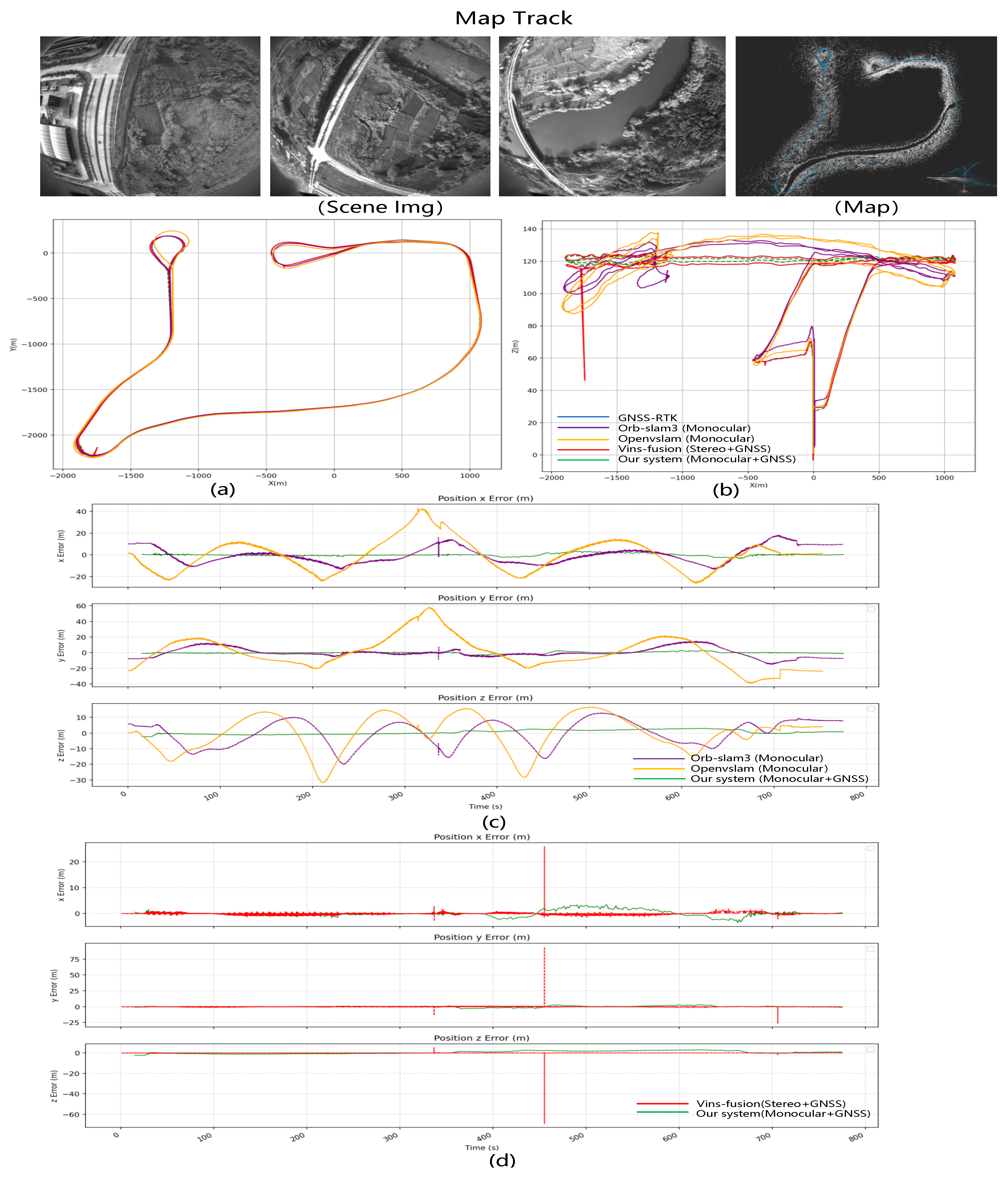 Remotesensing 15 04442 g014