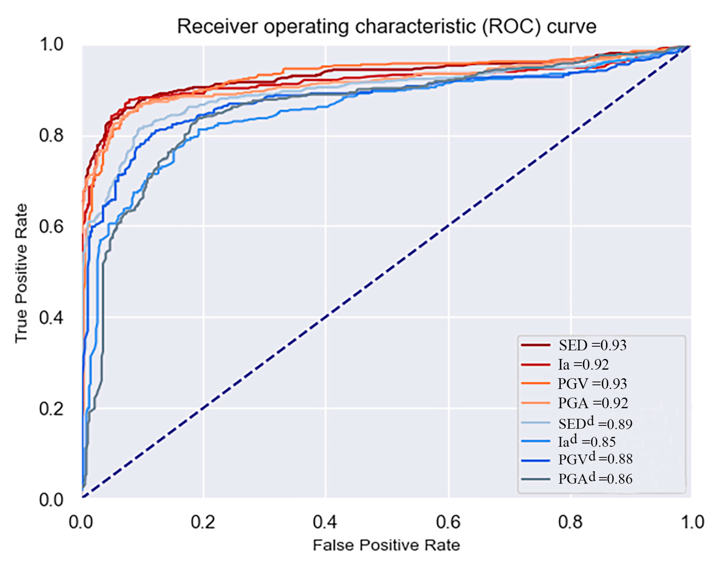 Remotesensing 15 04444 g012