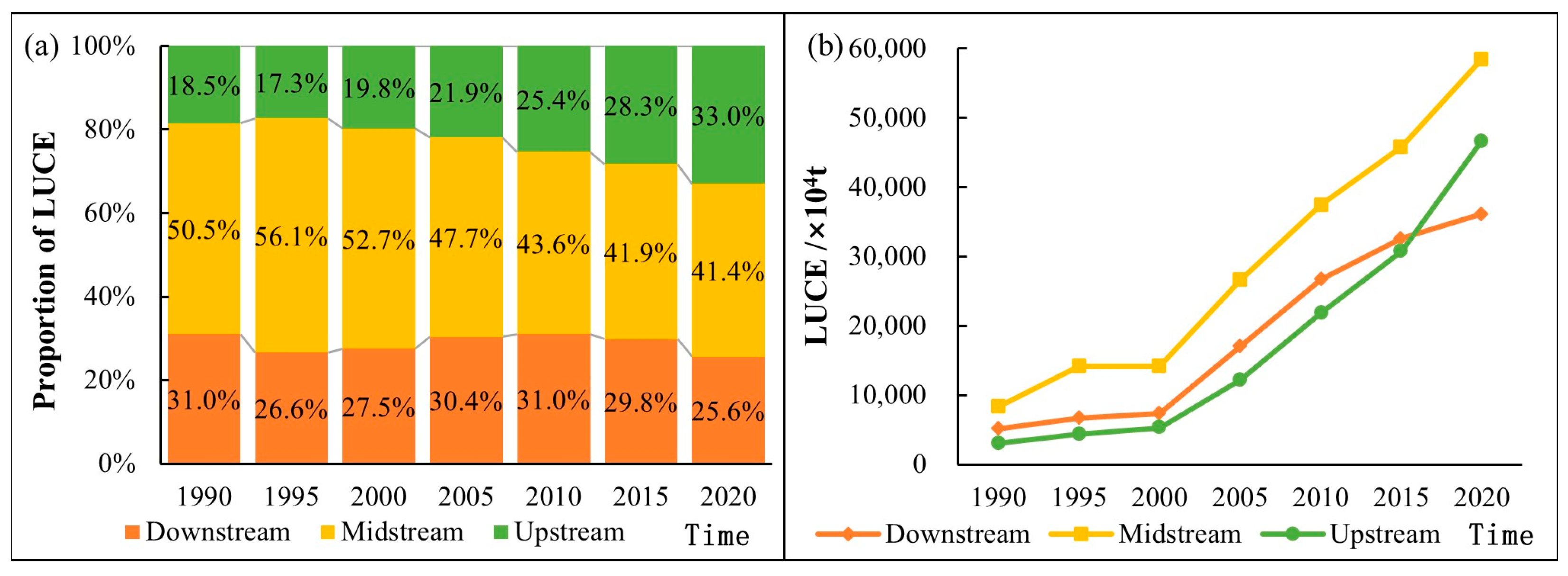 Remotesensing 15 04446 g004
