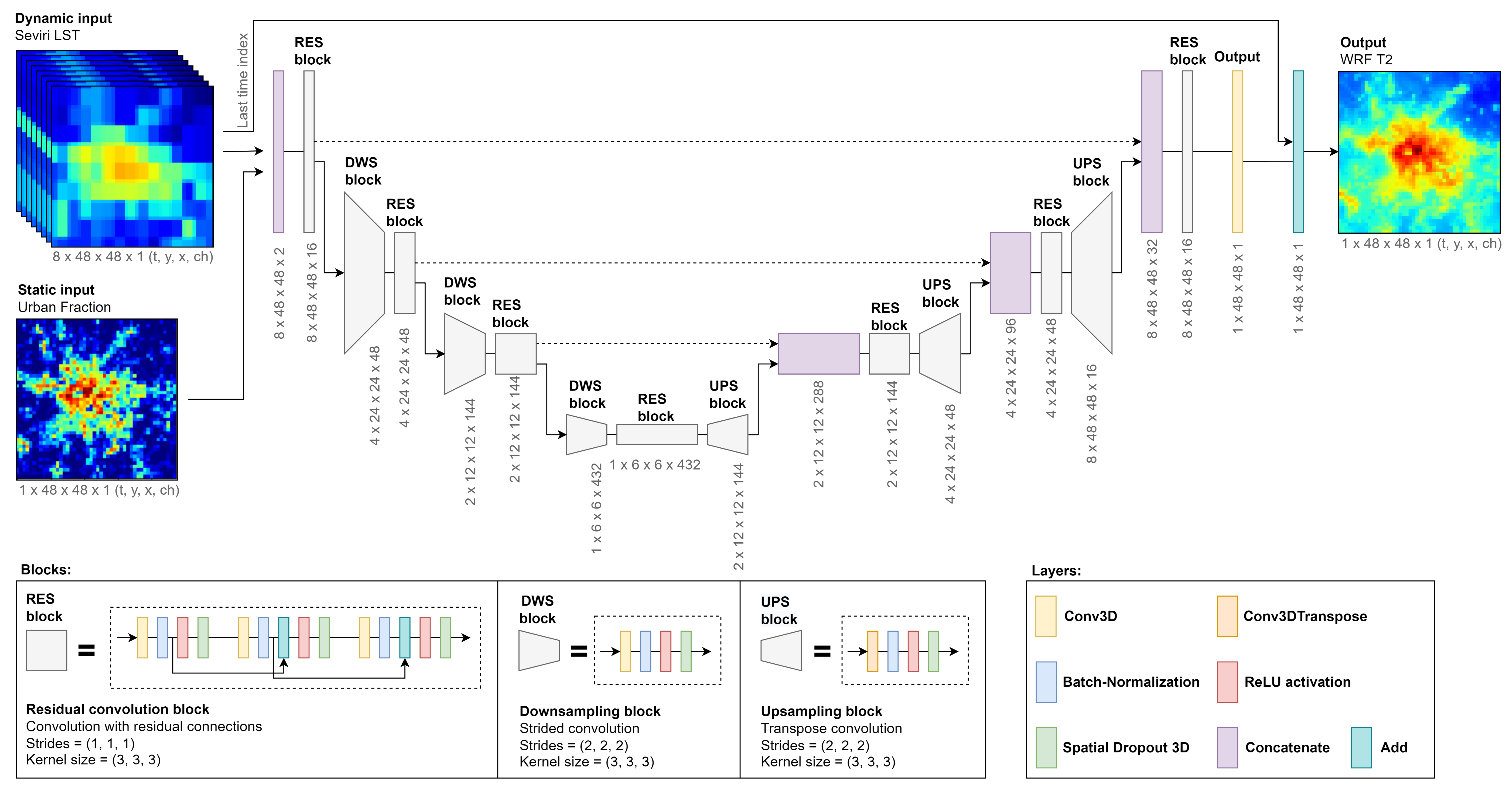 Remotesensing 15 04447 g003