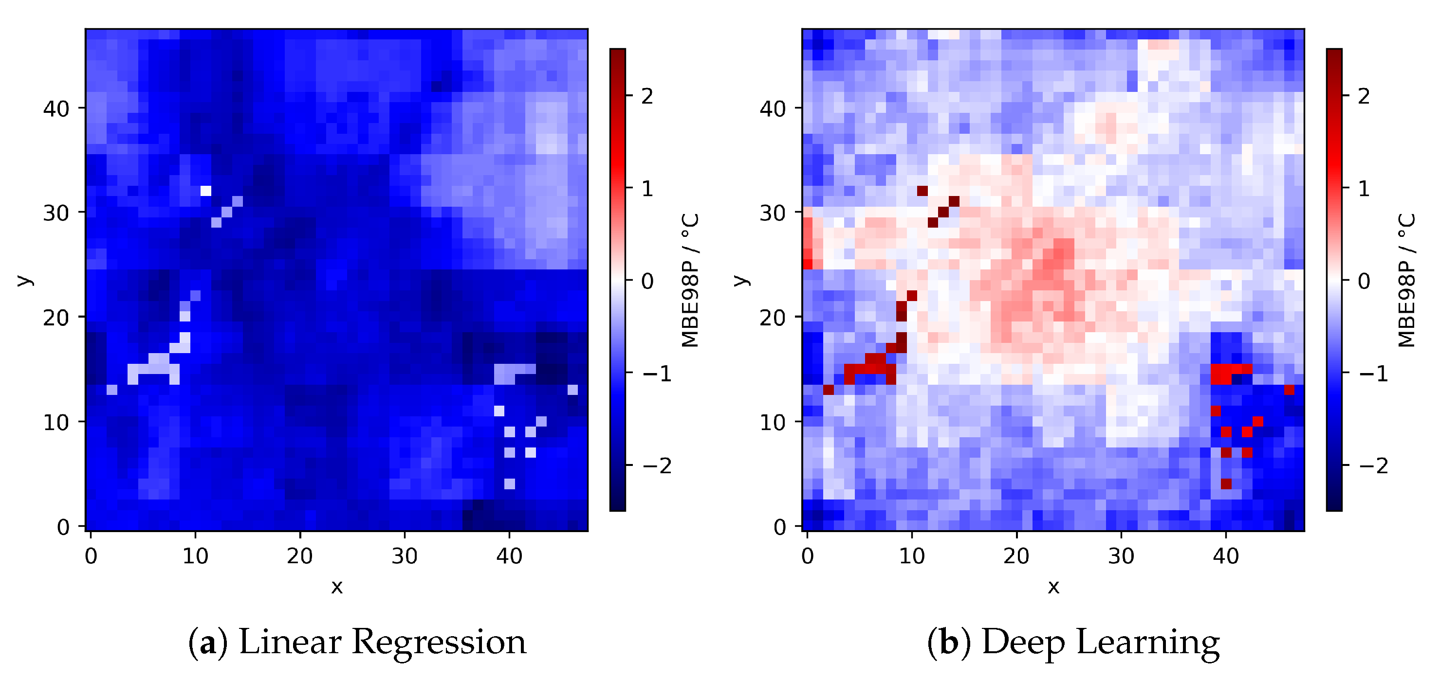 Remotesensing 15 04447 g004