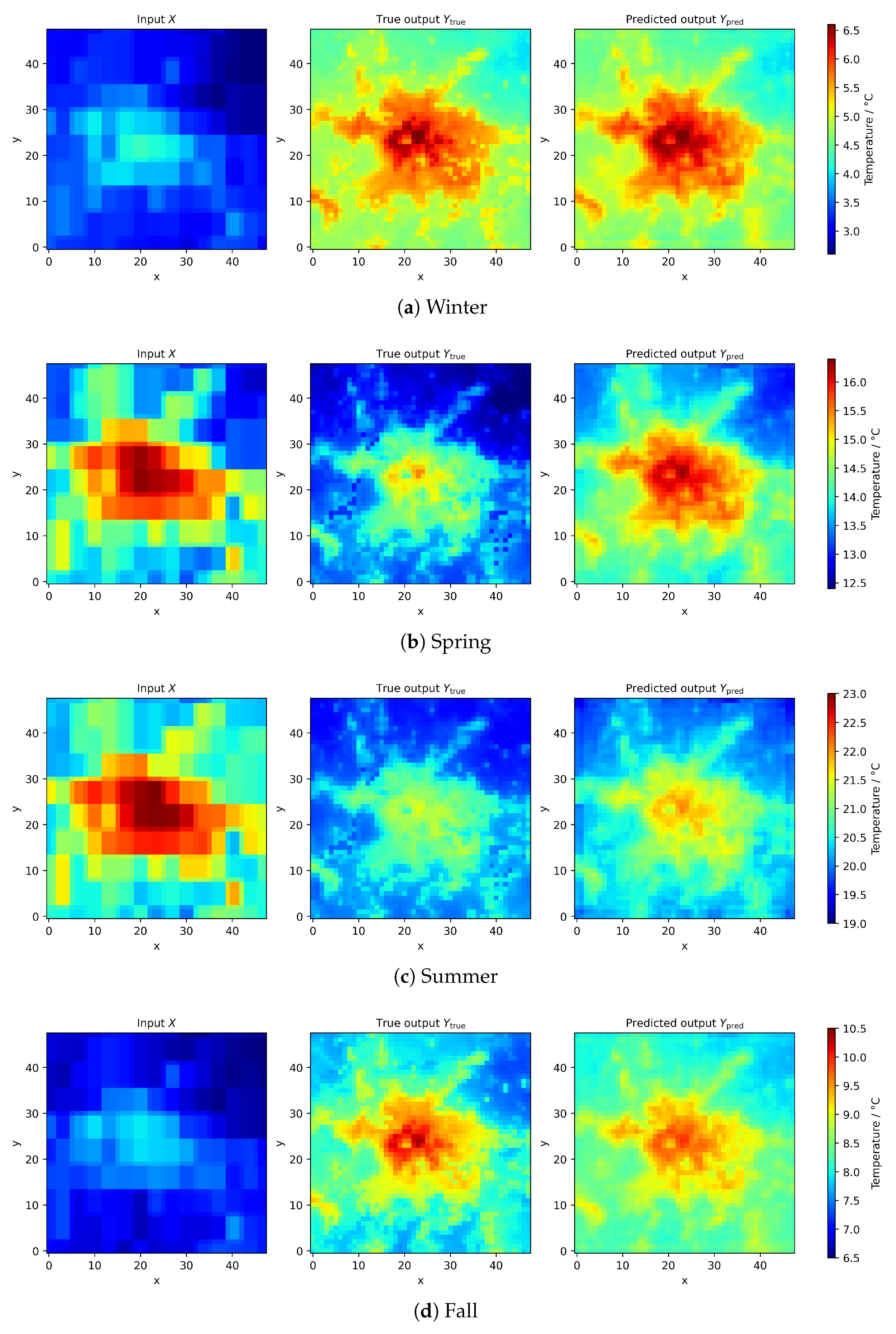 Remotesensing 15 04447 g005