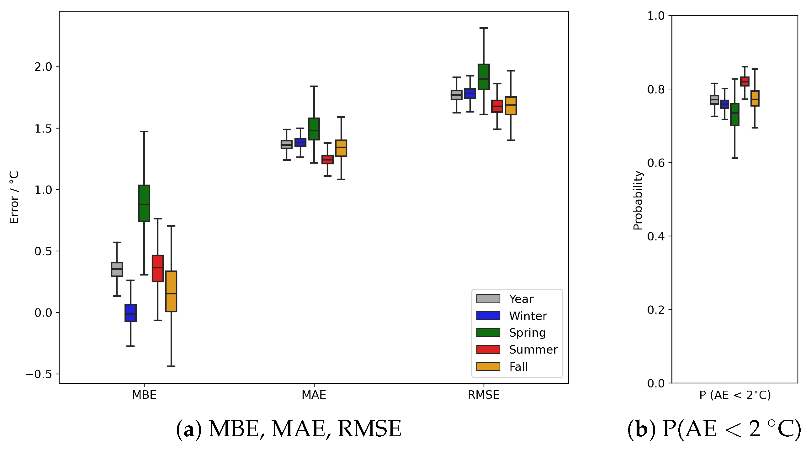 Remotesensing 15 04447 g006