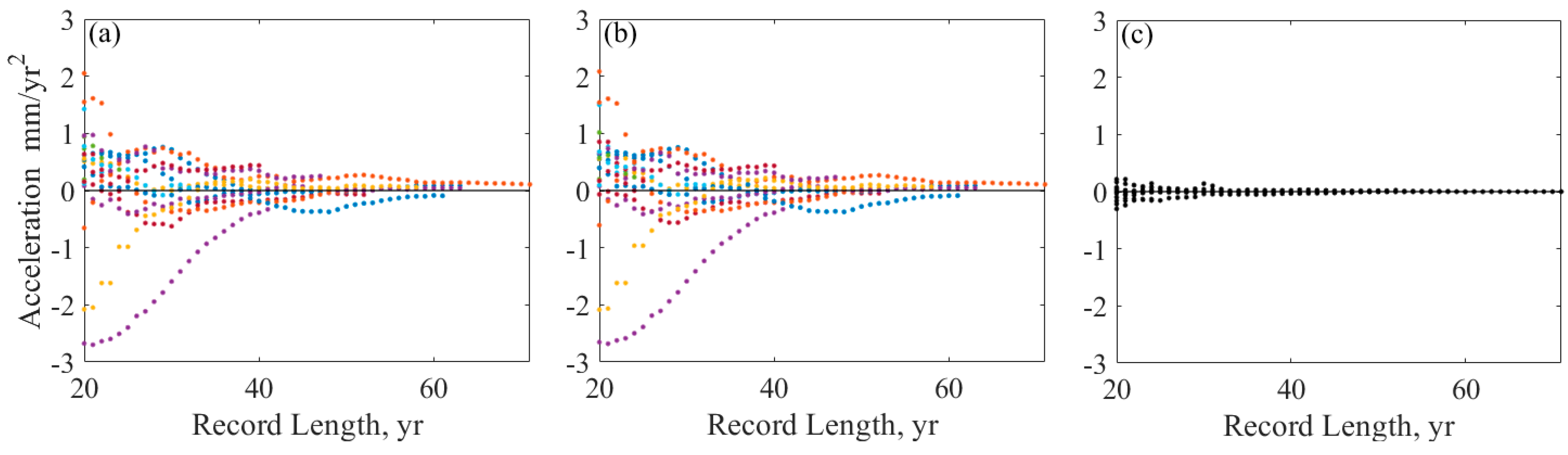 Remotesensing 15 04448 g002