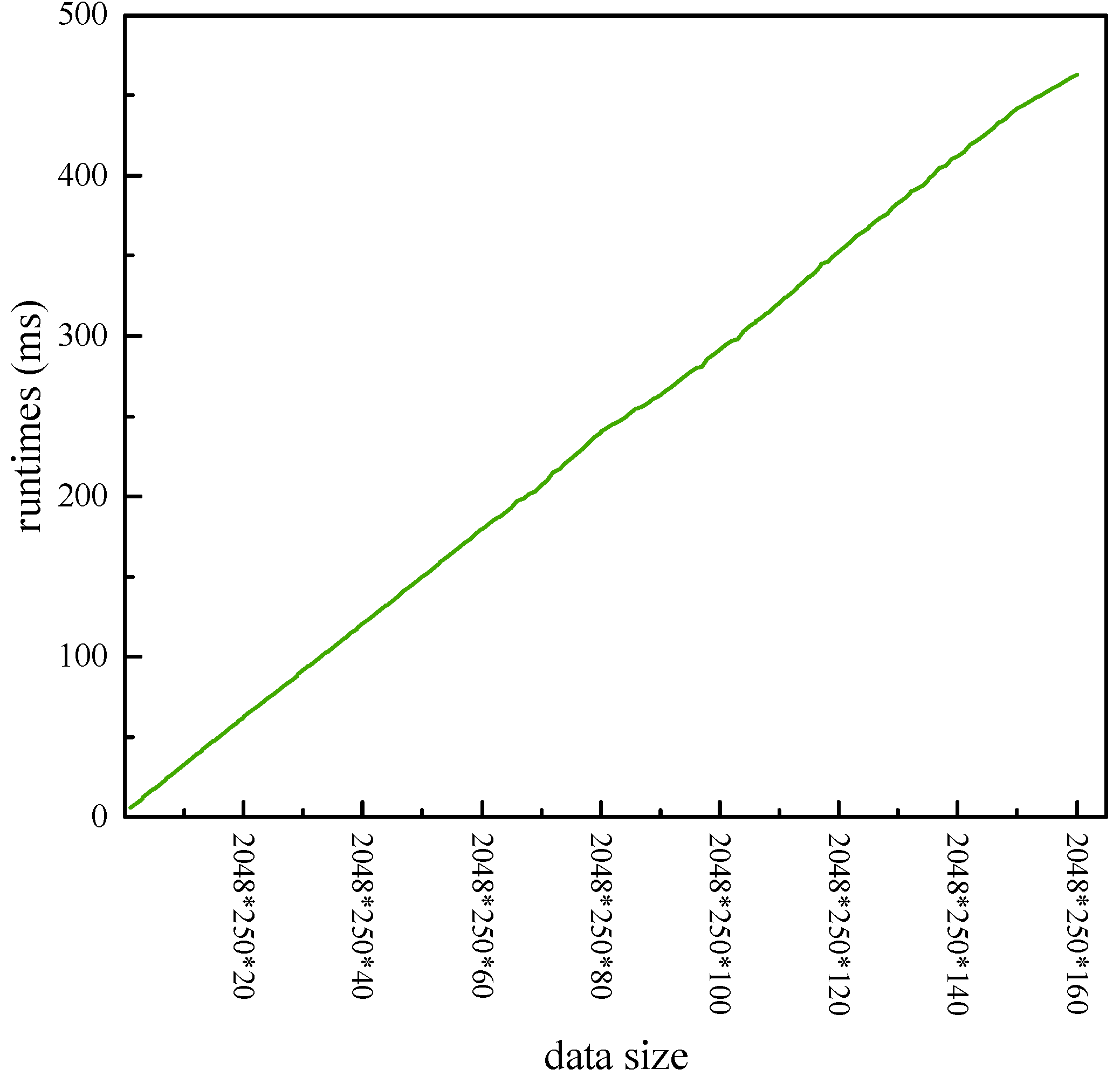 Remotesensing 15 04449 g010