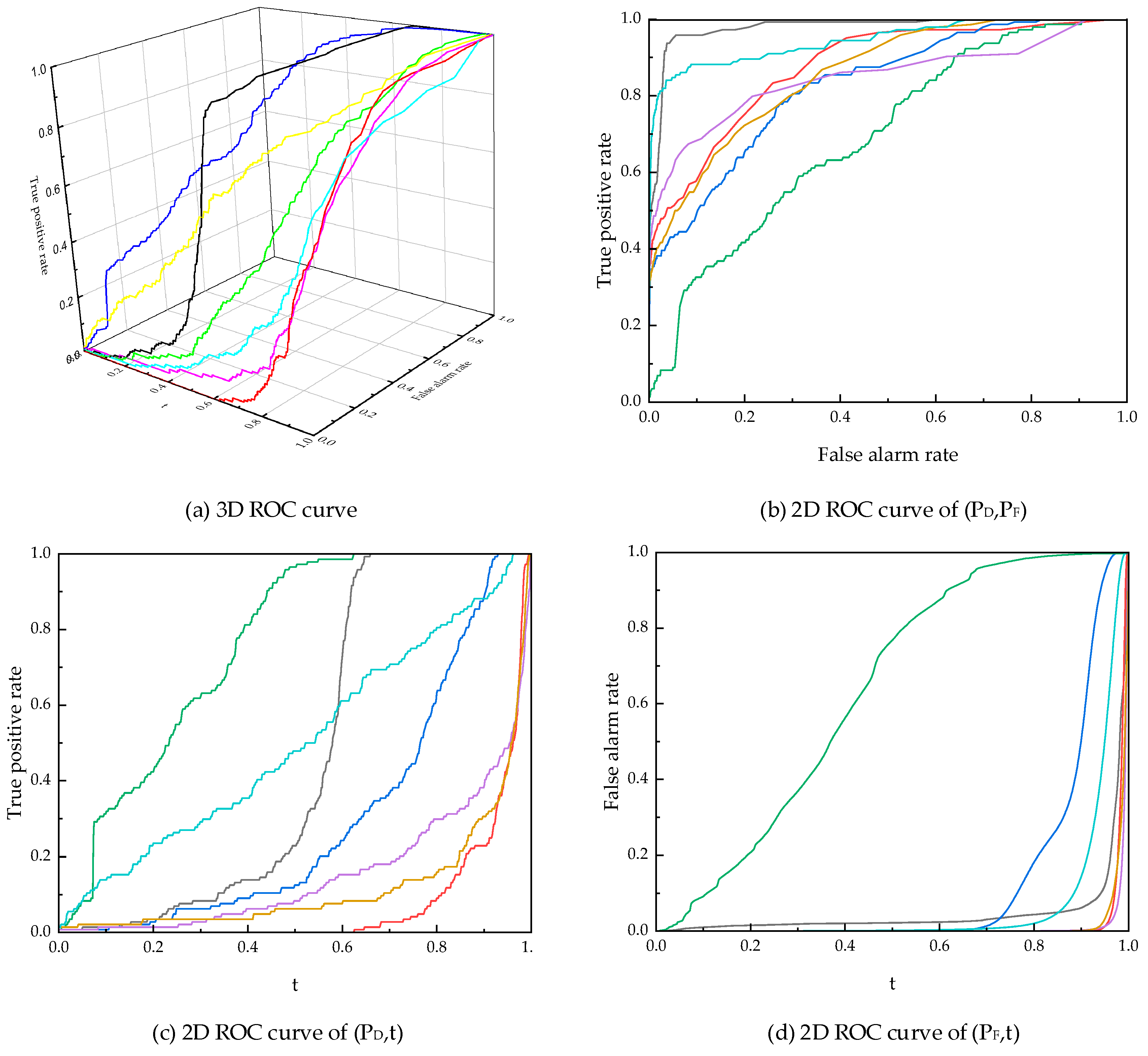 Remotesensing 15 04449 g014